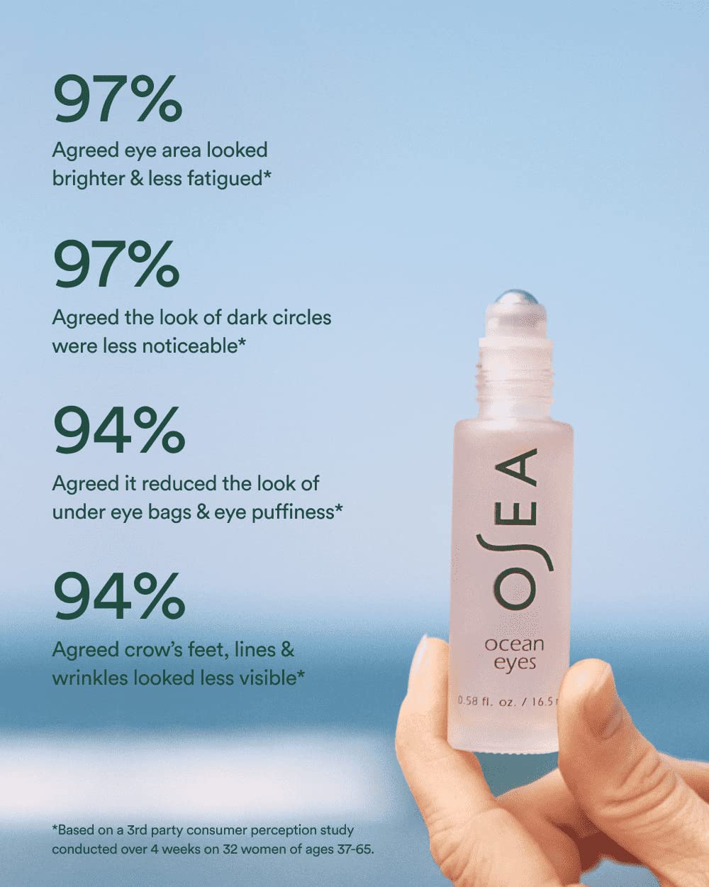 OSEA Ocean Eyes Age-Defying Eye Serum - For Dark Circles, Puffiness - Cooling Roller Ball Applicator - Hyaluronic Acid, Peptides - Clean Skincare - Vegan & Cruelty-Free Anti-Aging Under Eye Treatment