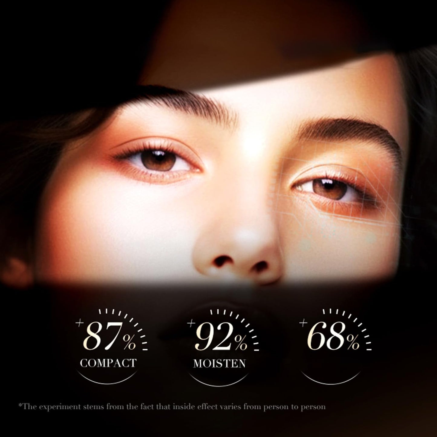 Retinol Caffeine Eye Cream for Dark Circles and Puffiness - Under Eye Serum Treatment to Reduce Wrinkles, Fine Lines, and Eye Bags, Hydrate Eye Area 2 Pack