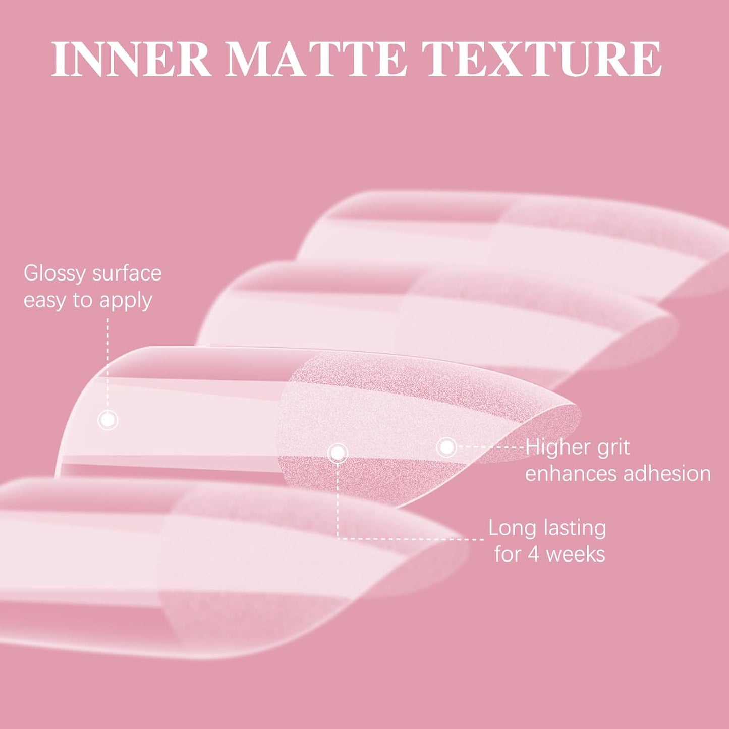 Short Square Nail Tips, SSWSBYKE 300pcs Soft Gel Nail Tips for Full Cover Pre-Shaped Acrylic Fake Nails Tips 15 Sizes Half Matte Press On Nails for Extension Home DIY Salon