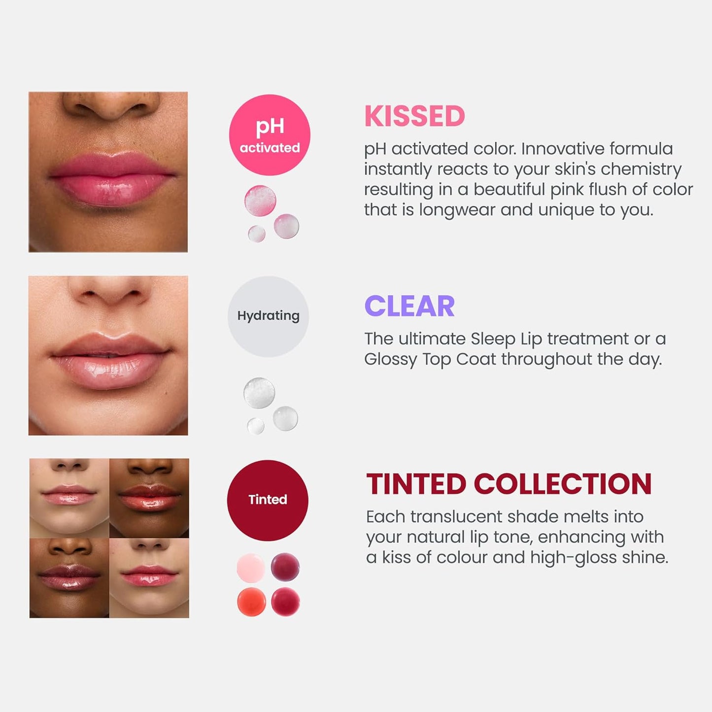 Wonderskin Lip Oil - Lip Rehab Serum Oil, Hydrating and Moisturizing Clear Serum for Dry Lips - Natural, Vegan and Non-sticky (Clear)