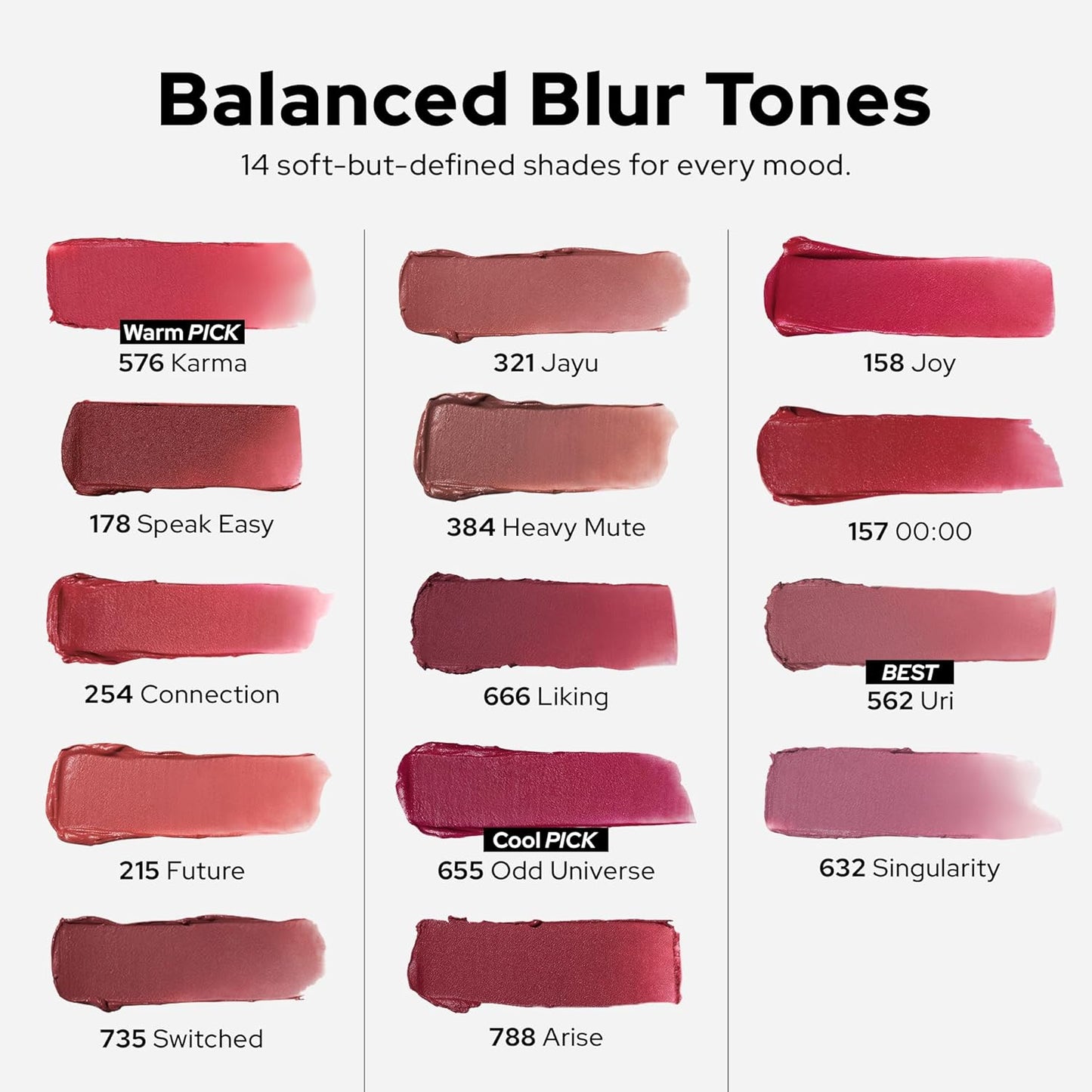 Unseen Blur Lip Tint Long-Lasting Stain, Blendable 3.2g (Karma, 3.2)