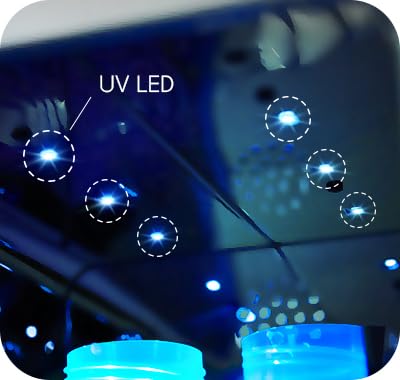 WABI UV LED 3-in-1 Sanitizer & Dryer MINI Box | Disinfect, Dry, & Store Everyday Items, Baby Feeding Gear, and Electronics | Touch Control, LED (No Mercury) | Smart Storage Mode | Fits 4-6 Baby Bottle