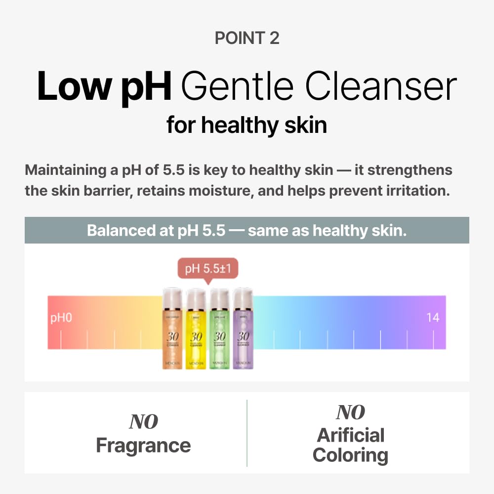 MENOKIN Cotton Cloud Bubble Cleanser [Perfect] EGF Skin Repair, Remove Impurities, Low pH for Sensitive Skin, Hydrating & Non-Stripping, Gentle Face Wash, Foaming bubbles, Korean Skincare 5.07 fl oz