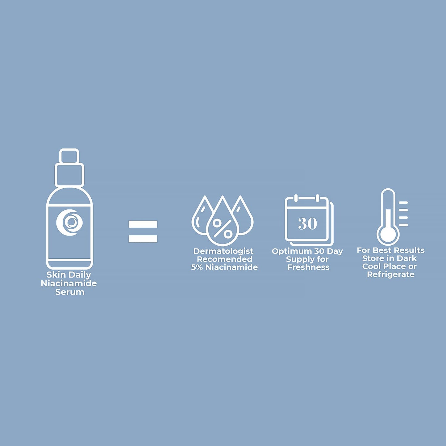 SkinDaily Niacinamide Serum for Face -1oz- Vitamin B3 Pore Minimizer Dermatologist Recommend Concentration - Targets Aging Skin, Wrinkles, Dark Spots - Superior Moisturizer and Skin Brightening