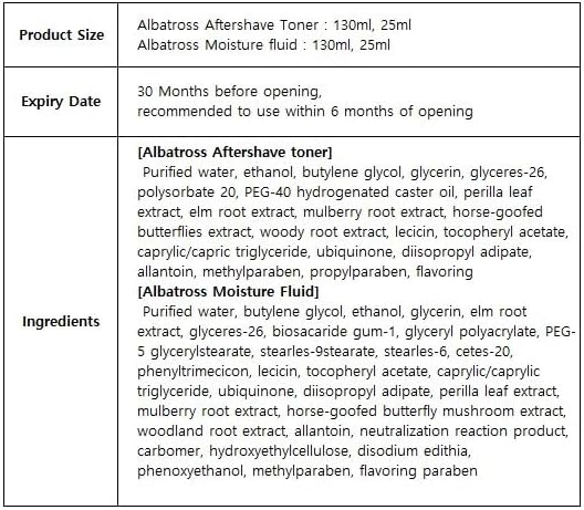 CHARMZONE Albatross Skincare for Men Aftershave Toner and Emulsion Set Father's Day Gift Set Hydrating Moisturizing Nourishing Toner+ Fluid + Travel size Total of 10.5 fl.oz