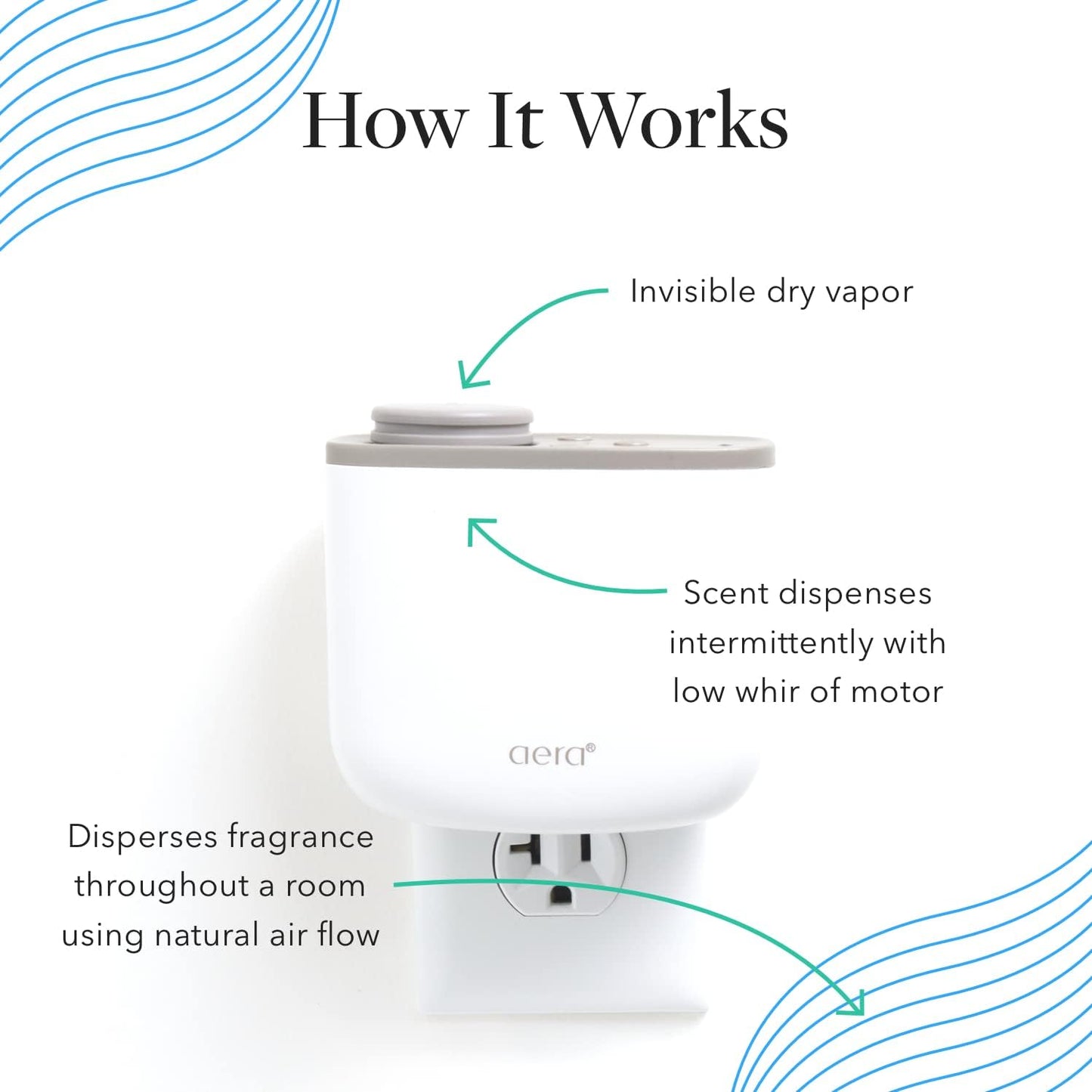 Aera Mini De-Stress Mind Aromatherapy Essential Oil Home Fragrance Scent Refill - Notes of Frankincense, Petitgrain and Wild Chamomile - Works with Aera Mini Diffuser, Mini Scent Capsule Size