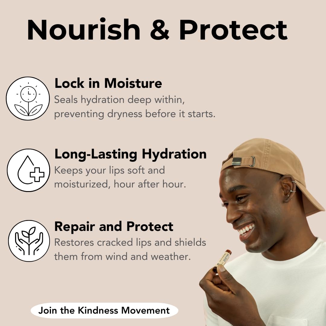 Kind Lips Lip Balm - Nourishing & Moisturizing Lip Care | for Dry Chapped Lips | Infused with Shea Butter & Beeswax | Unscented | 0.15 Ounce (Pack of 5)