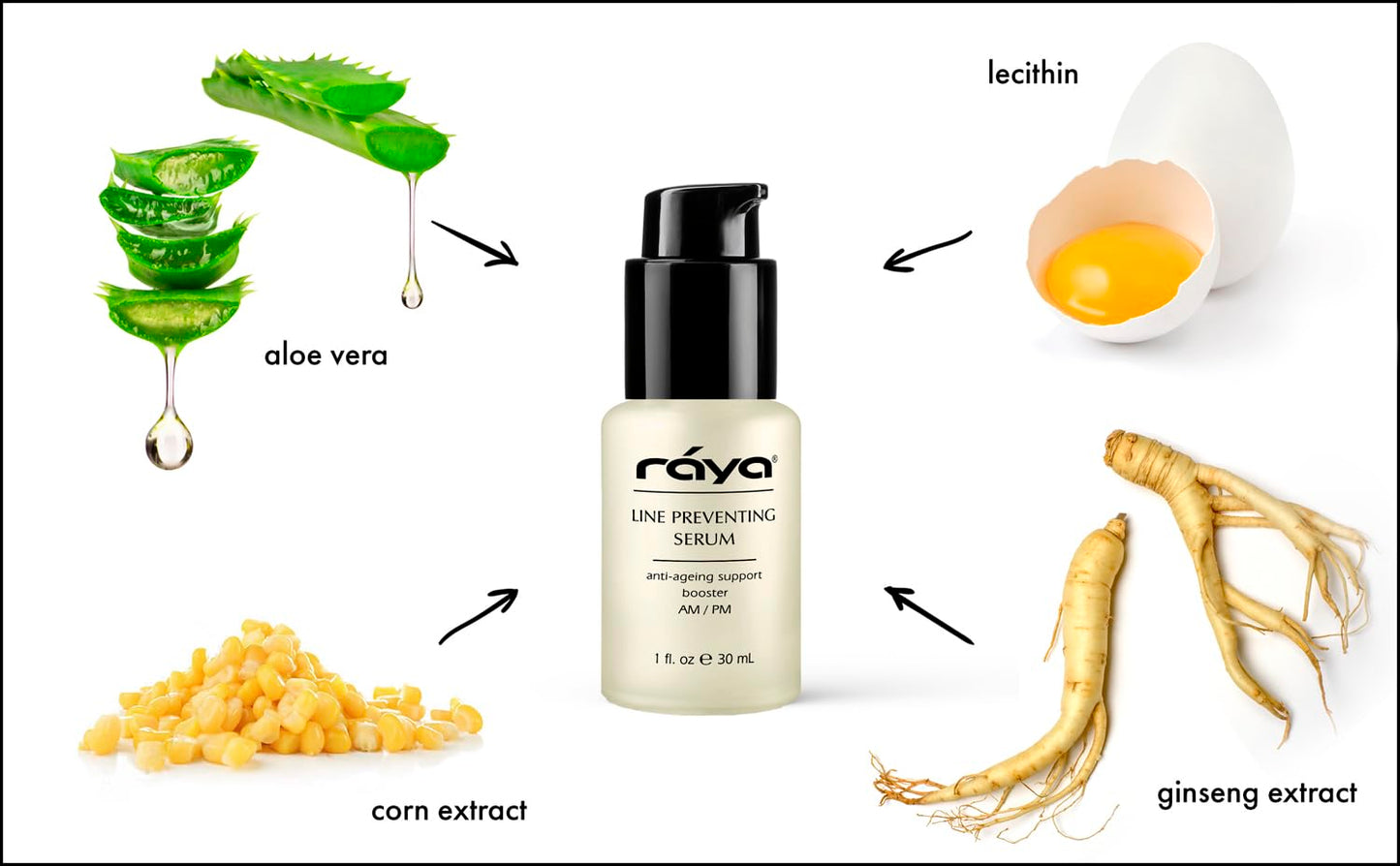 RAYA Line Preventing Serum (507) | Active, Anti-Aging Facial Treatment for All Skin | Helps Reduce Fine Lines and Wrinkles