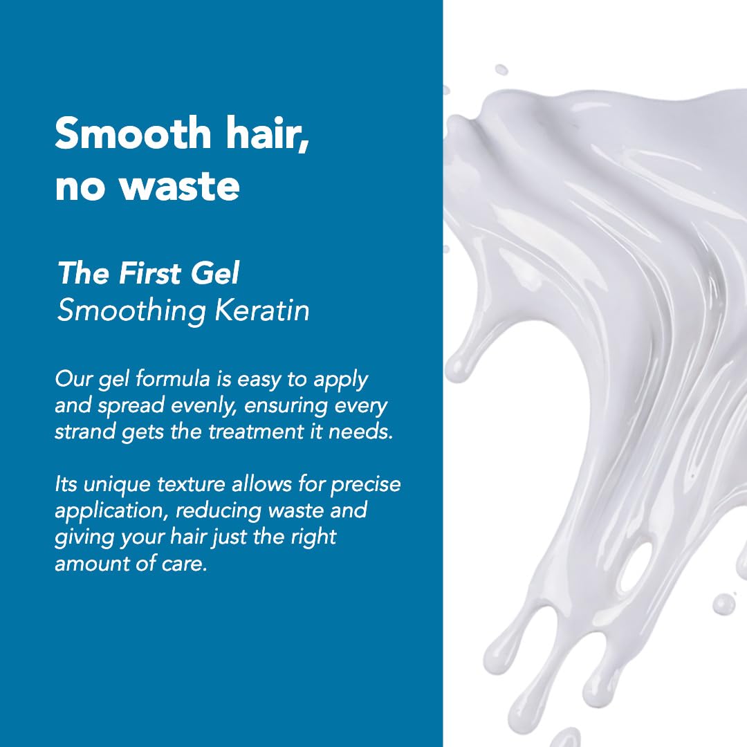 Torrano Liquid Nanoplastia Keratin Hair Treatment- Straightening in 1 Step, Formaldehyde Free-Nanoplastia Para Alisar Cabello, Keratina Organica Sin Formol Para Alisar(16.9Fl.oz/500ml)