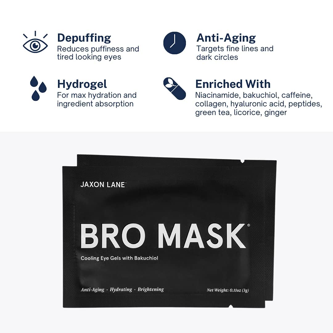 BRO MASK Under Eye Gel Pads: Cooling Eye Patches for Dark Circles and Puffiness | Anti Aging Hydrogel Eye Patch Set w/ Bakuchiol, Green Tea, Hyaluronic Acid, Caffeine, Niacinamide/Vitamin B3 -6 Pairs
