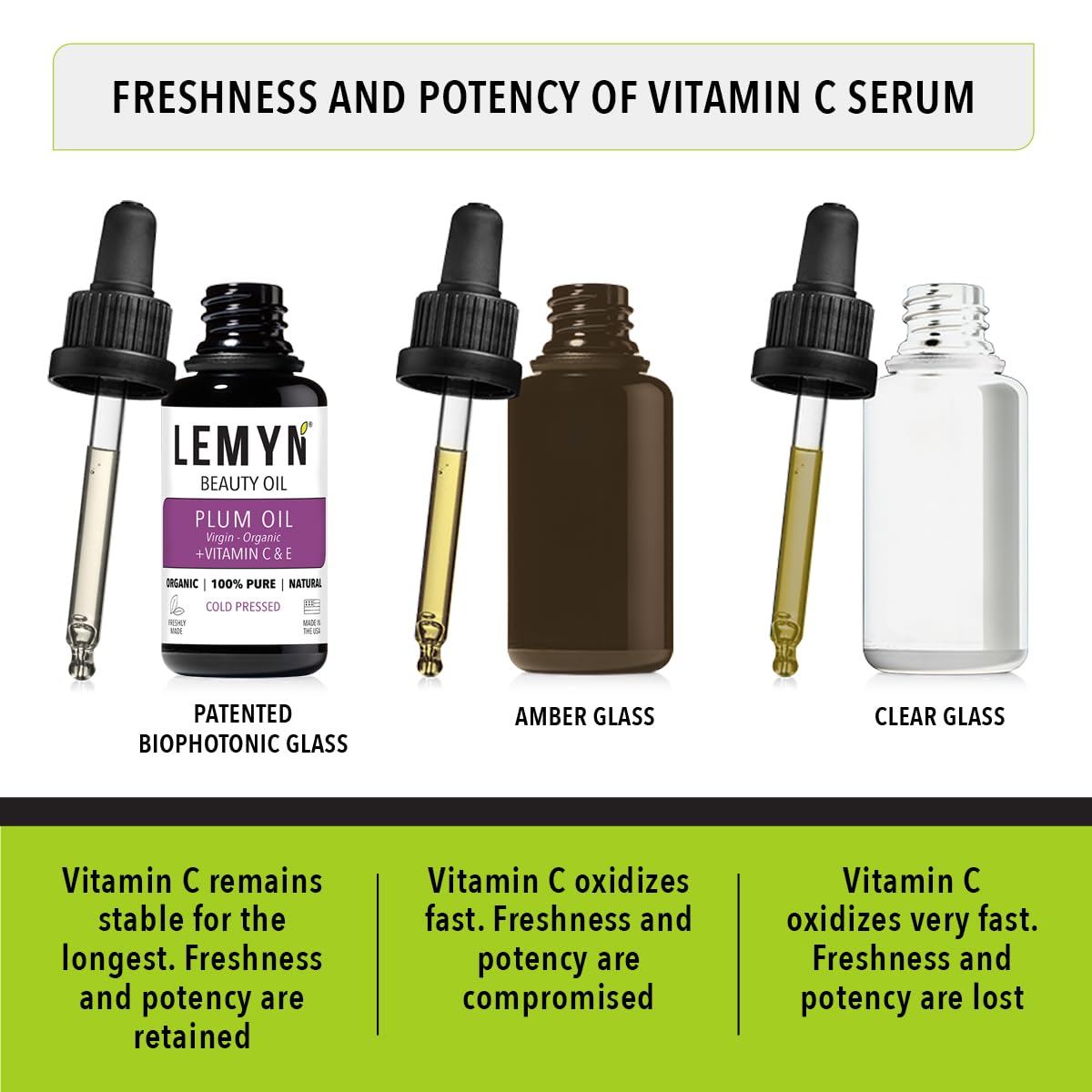 Plum Kernel Face Oil |Supercharged with Vitamin C & E | Freshly Made | Luxurious Hydration & Glow | Organic & Natural | Handcrafted Freshness from Santa Barbara, CA