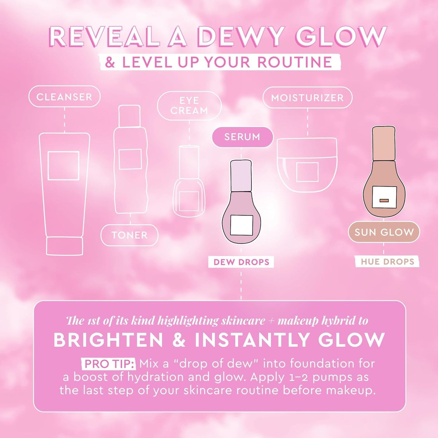Glow Recipe Stocking Stuffer Niacinamide Serum Dew Drops Ornament - Hydrating Face Serum & Illuminating Makeup Primer for Dewy, Glass Skin + Hyaluronic Acid for Plumping & Highlighting (15 ml)