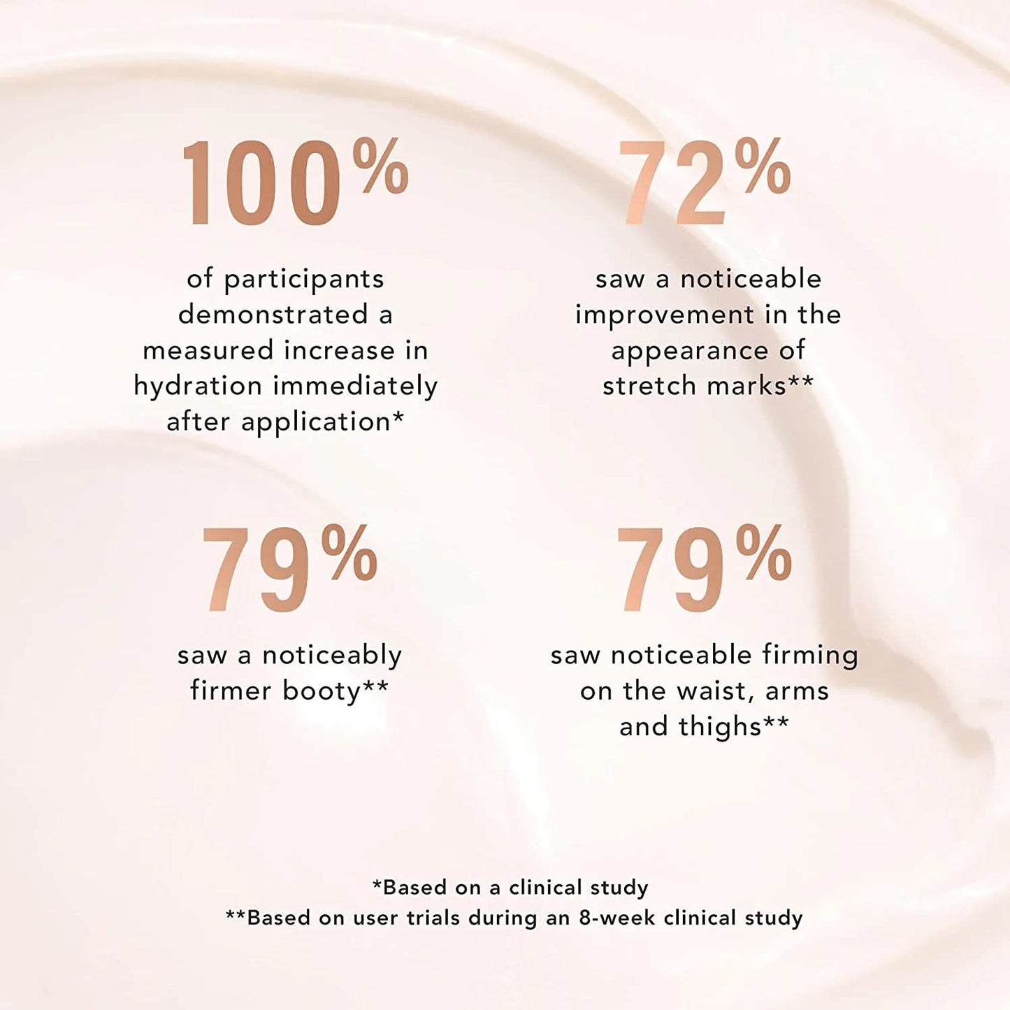 JLO BEAUTY The Ultimate Body Trio | Includes 4.2 fl oz Booty Balm, 4 fl oz Body Serum & 6.7 fl oz Body Cream | Brightens, & Firms for Smooth Skin