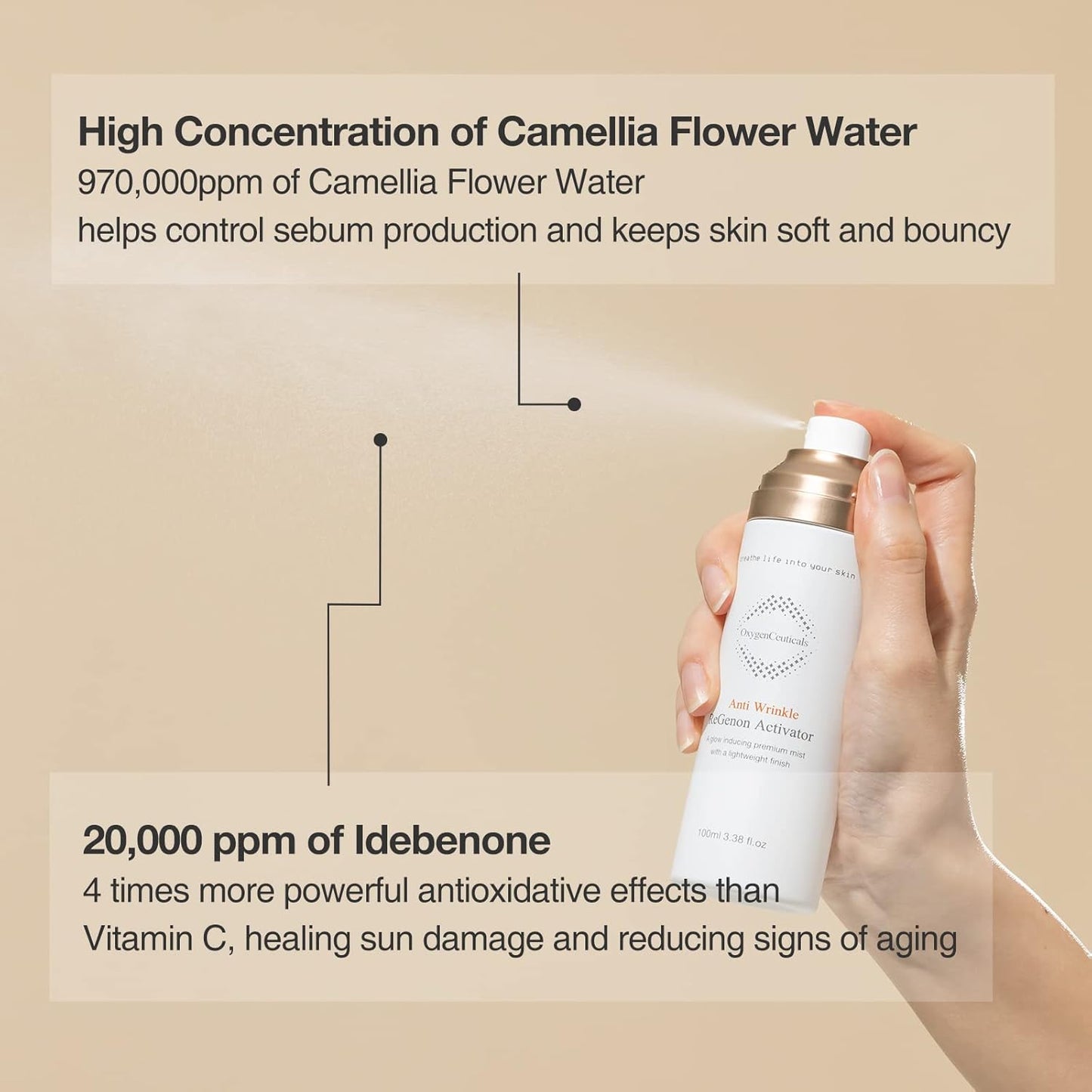 ReGenon Activator – Antioxidant Ampoule Mist with Camellia Flower Water, Oat Seed Extract, Lecithin & Oxygen, Hydrating & Brightening Toner Mist. 3.38 fl.oz (100ml)