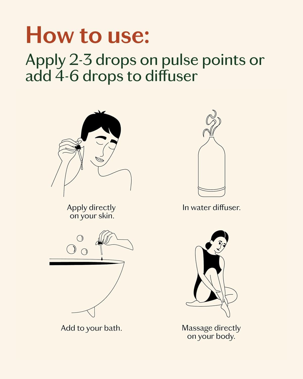 LIVEDROPS 24/7 Good Essential Oil Blend Bergamot Palmarosa Sandalwood | Daytime Aromatherapy for Positivity Focus Happiness | Skin-Safe Diffuser Oil French Perfumers Vegan Dermatologist Tested 10m