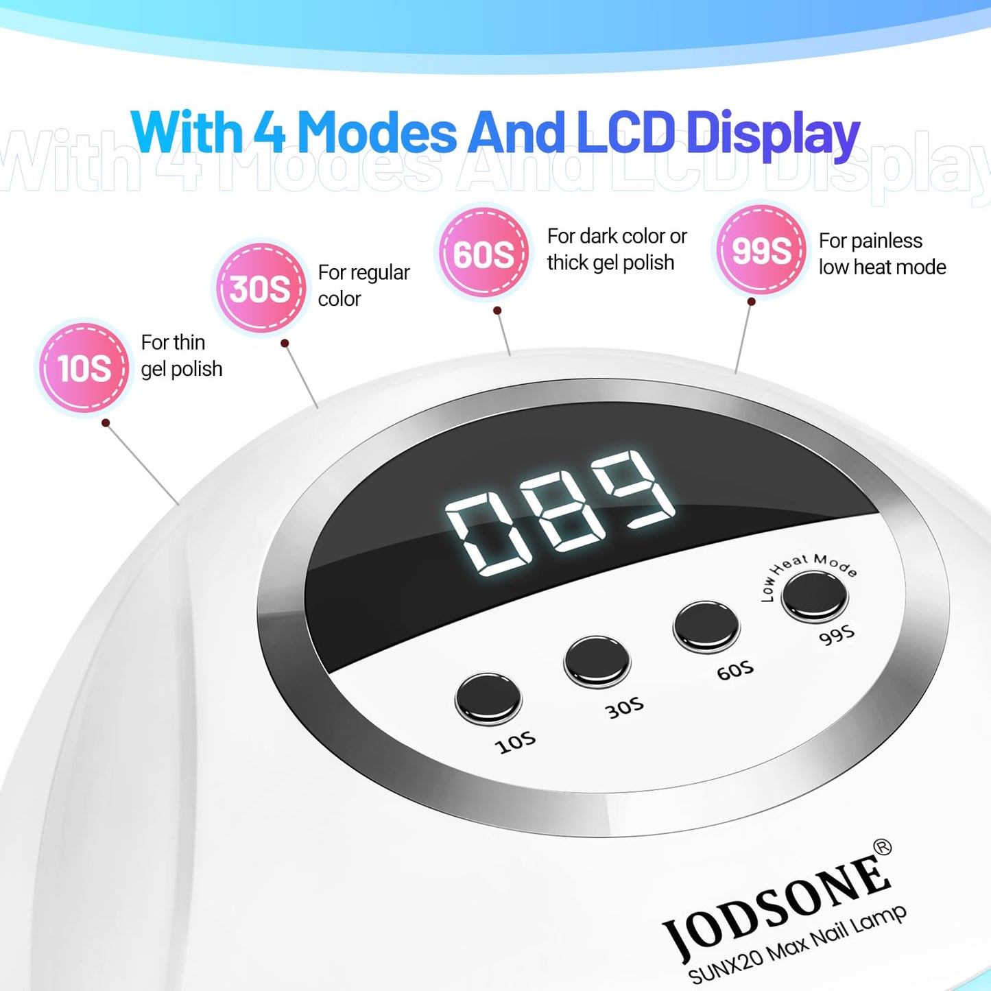 JODSONE U V LED Nail Lamp 320W, Nail Dryer for Gel Polish, Gel Nail Lamp with 72 Light Beads, Led Nail Light for Nails with Automatic Sensor & 4 Timers