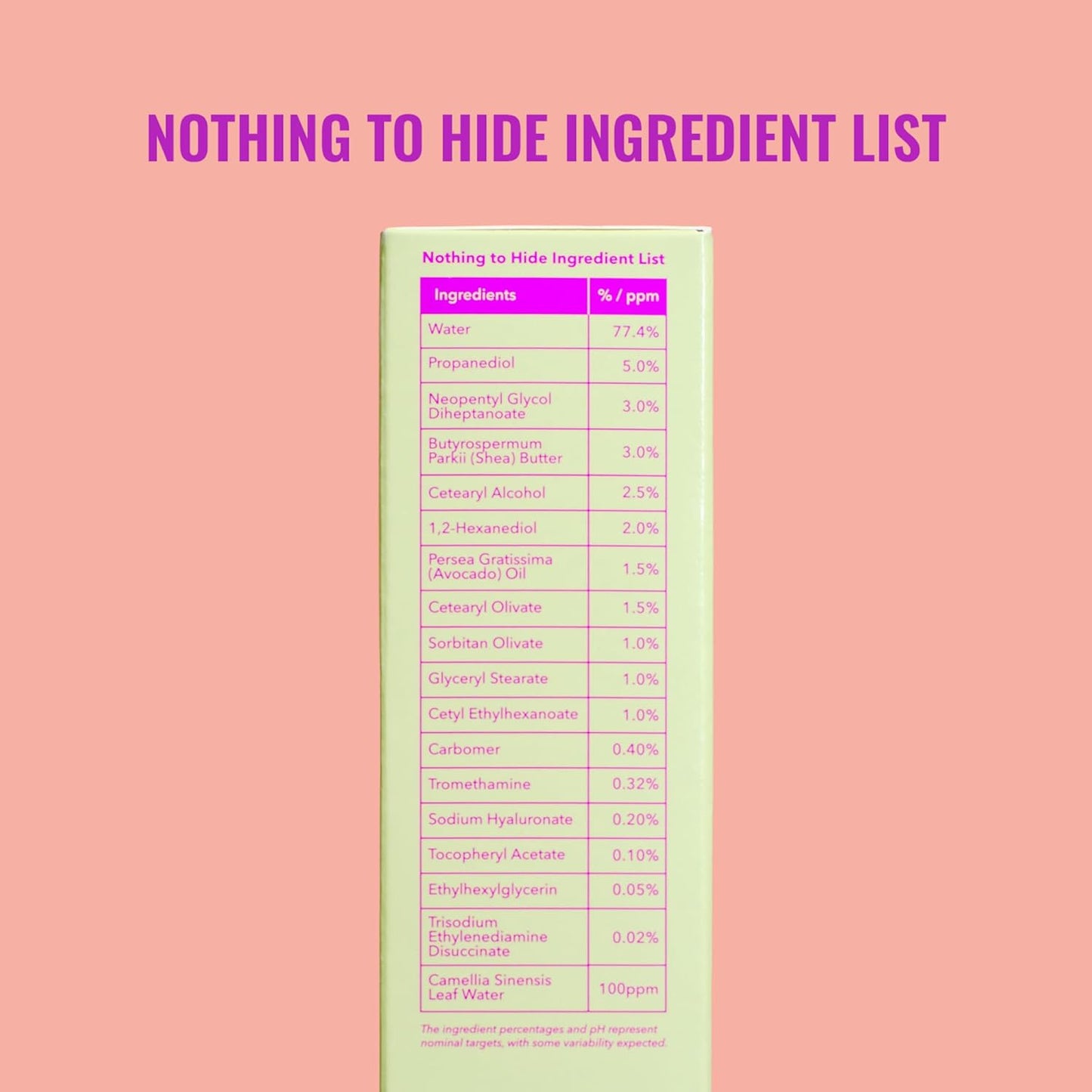 Good Molecules Lightweight Daily Moisturizer - Non-Greasy Face Moisturizer with Shea Butter and Hyaluronic Acid for Deep Hydration - Face Lotion, Skin Care for Face