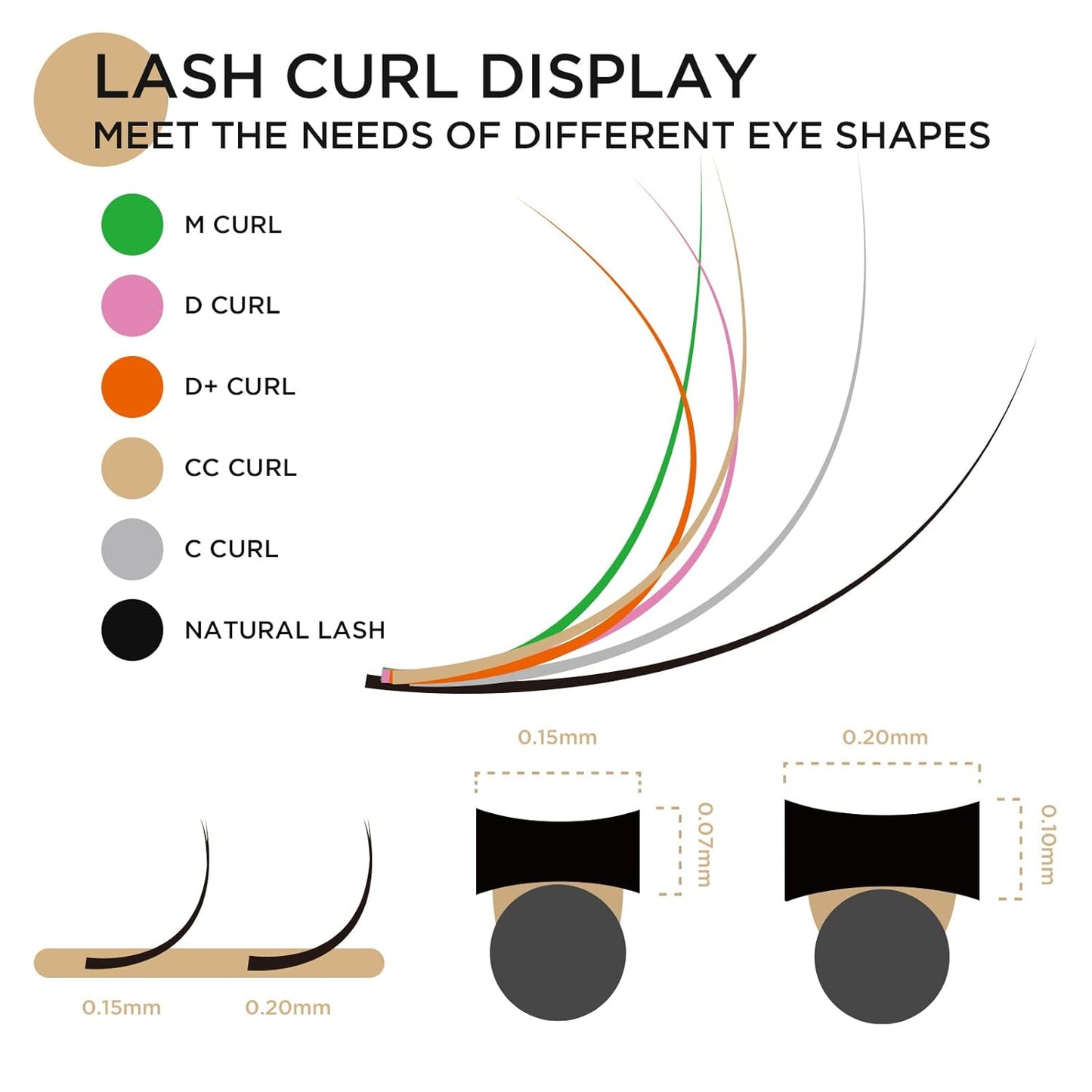 LASHVIEW Eyelash Extension,Ellipse Flat Eyelash Extensions,Individual Lashes,0.15mm C Curl 10mm,Lash Extension,Semi-Permanent,Extremely Light & Soft,Professional Salon Use.