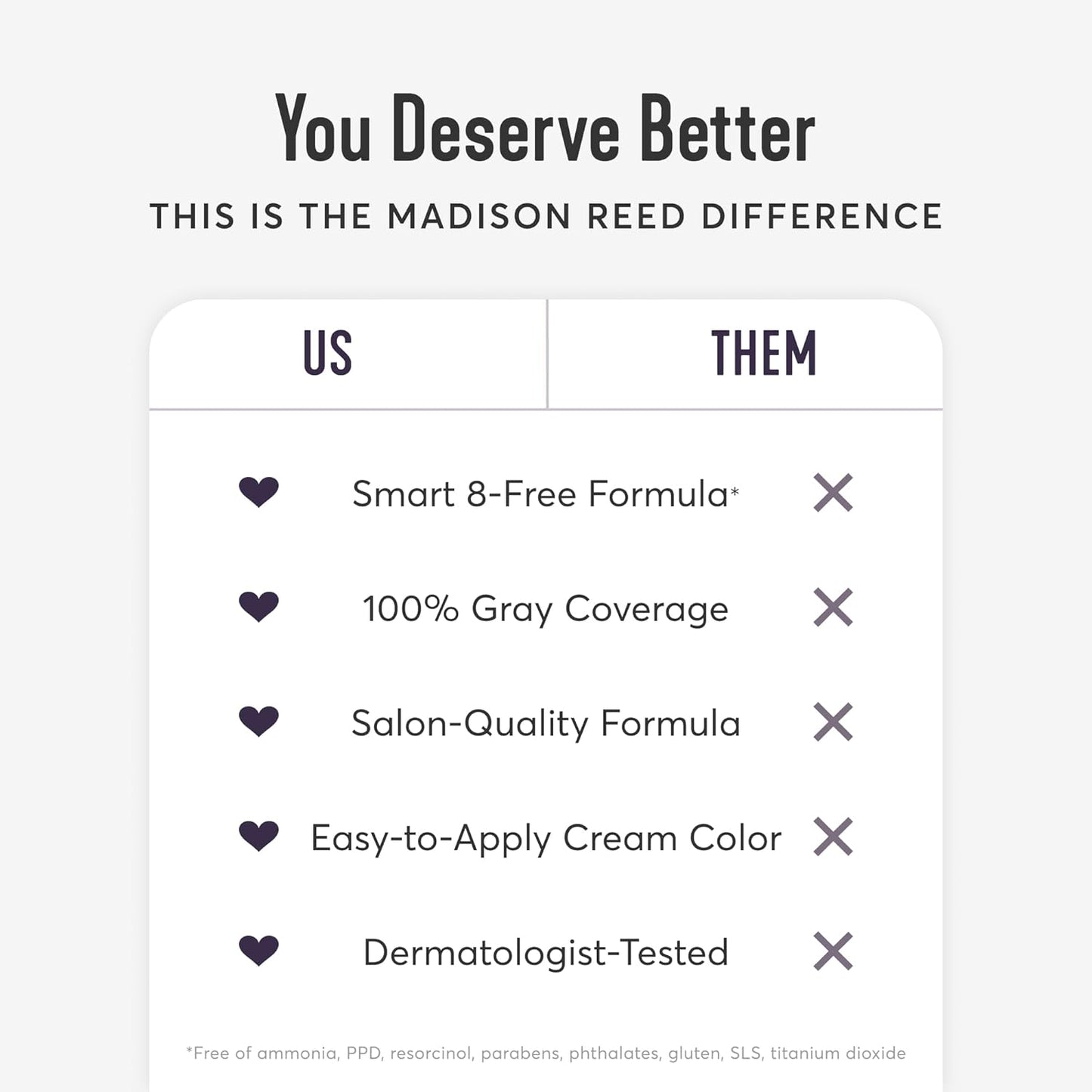 Madison Reed Radiant Hair Color Kit | 4NA Darkest Ash Brown with Cool Smoky Undertones (Messina Brown) for 100% Gray Hair Coverage | Dimensional Permanent Hair Dye | PPD-Free & Ammonia-Free | 2 Pack