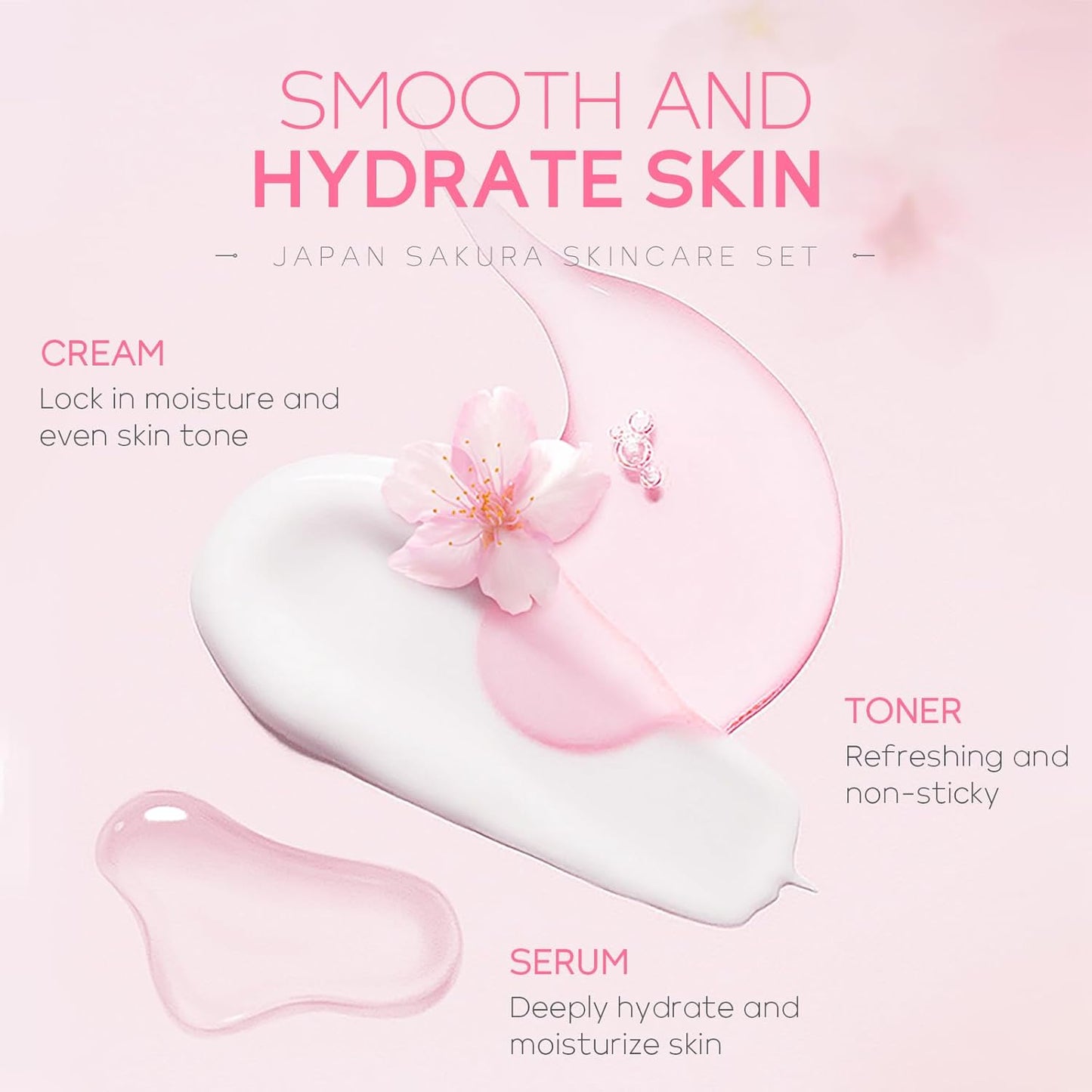 Skin Care Set JAPAN SAKURA Women Beauty Gift Sets Skin Care Kit with Cleanser, Toner, Lotion, Serum, Eye Cream, Face Cream Travel Kit for Women Teen Girls Mom Daughter TSA-friendly Sizes 6pcs