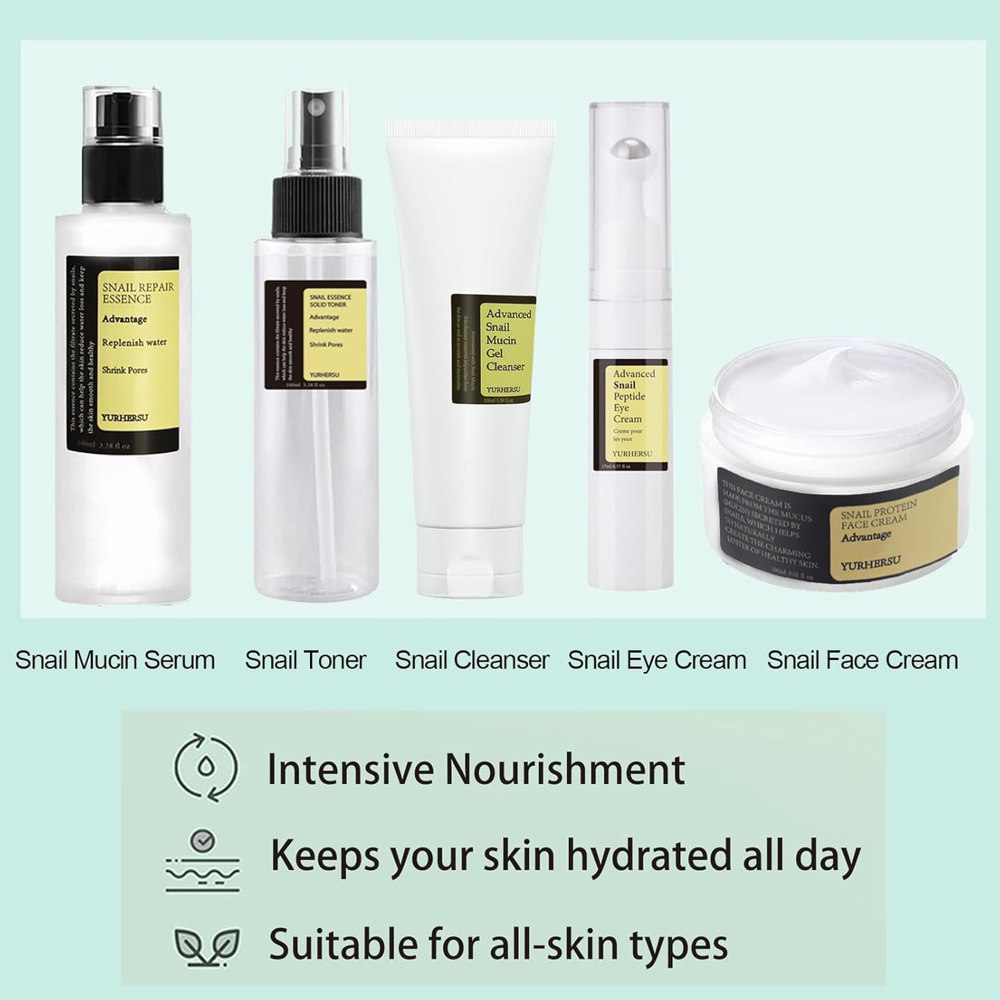 All About Snail Mucin Kit - Snail Korean Skincare 5-Pack, Snail Skin Care Products Set: Face Gel Cleanser, Essence, Cream, Toner & Eye-Cream, Facial Kit for Women and Men Hydrating & Anti-Aging