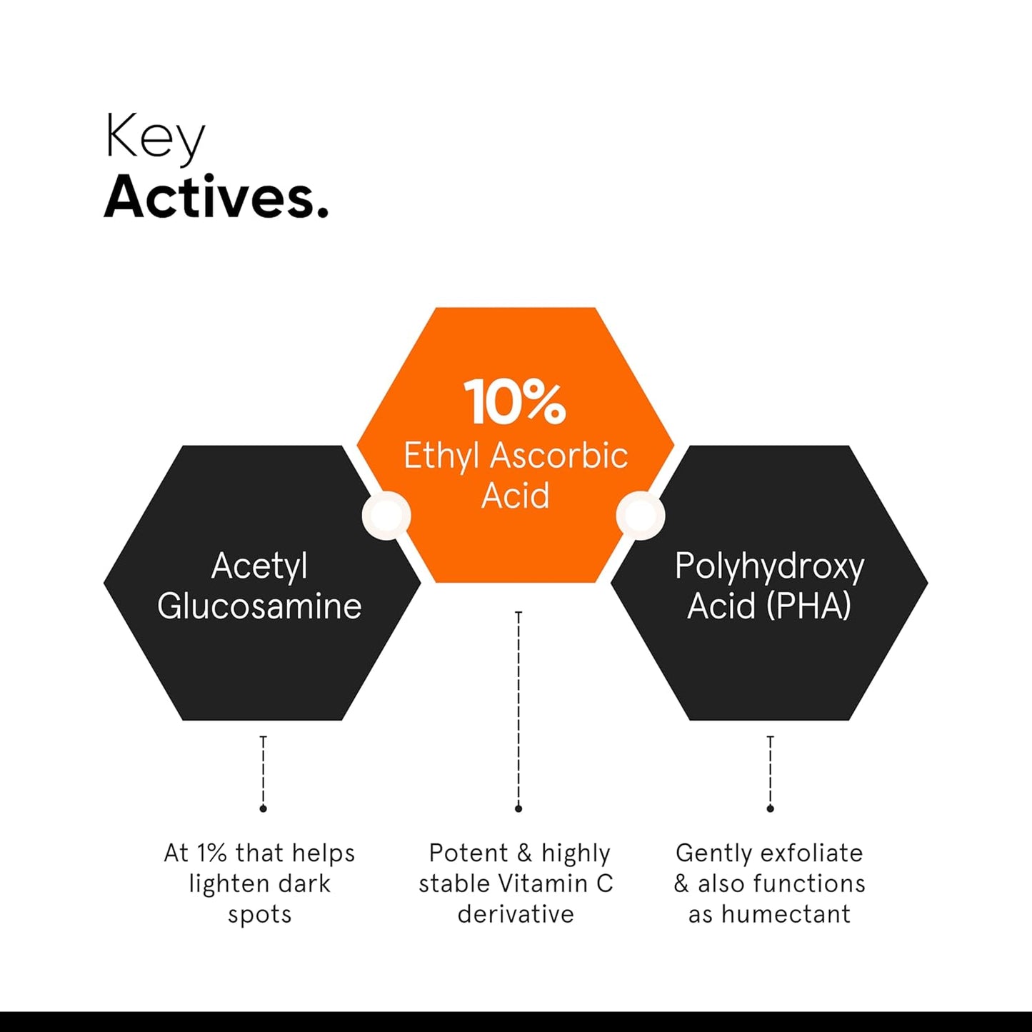 Minimalist 10% Vitamin C Serum for Brightening | Improves Hydration | For All Skin Types | For Women & Men | 1 Fl Oz / 30 ml