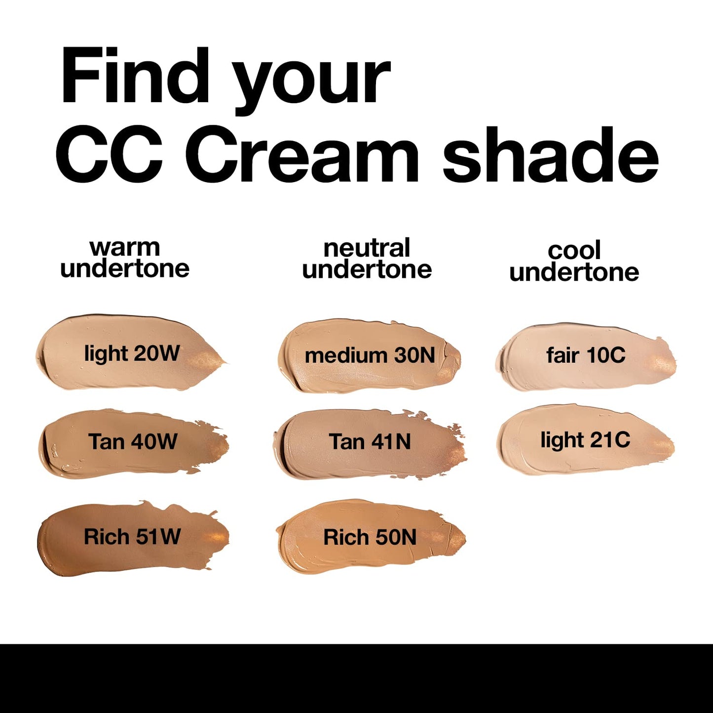 Palladio Full-Coverage Color Correction CC Cream, Oil-Free with Peptides & Vitamin C, Best for Correcting Redness and Uneven Skin Tone, Buildable Foundation Coverage (Light 21C)