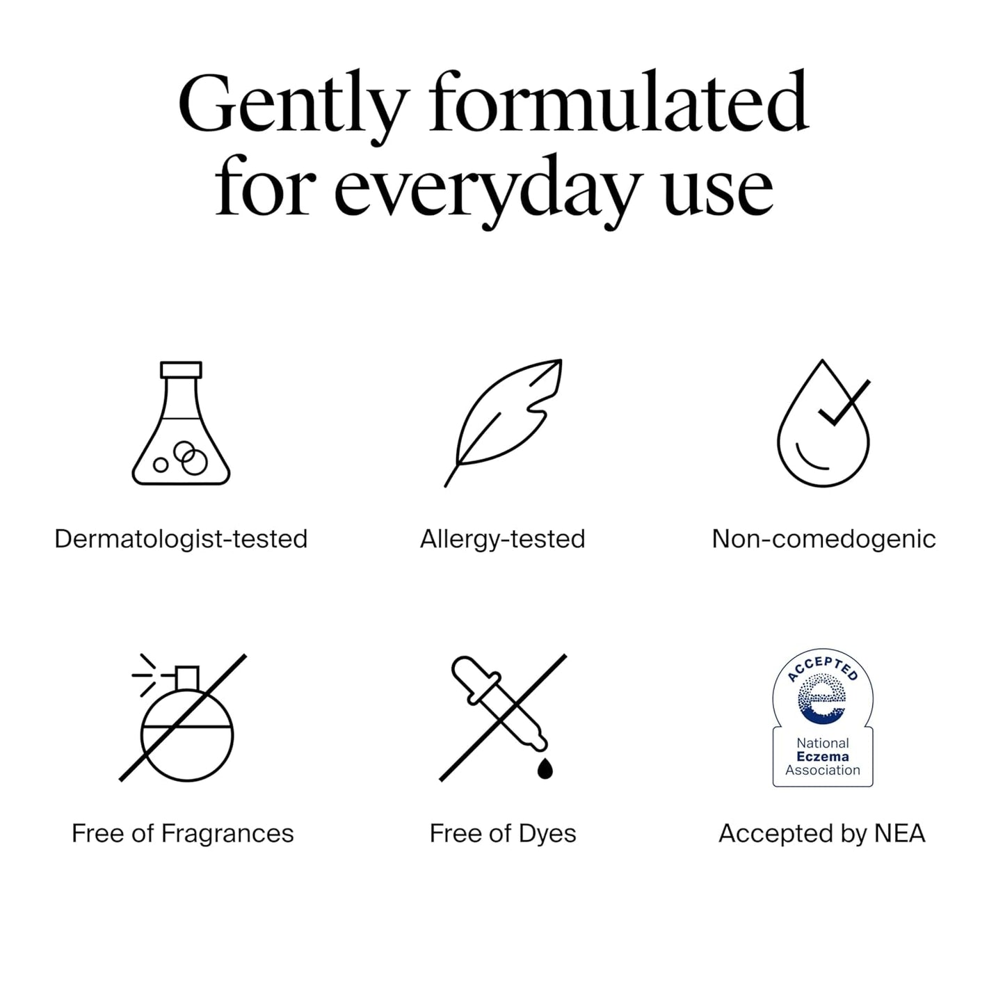 Neutrogena Hydro Boost Skincare Set, Hydro Boost Fragrance Free Gel Cream Face Moisturizer, 1.7 fl oz, & Trial Size Hydro Boost Fragrance Free Hydrating Gel Facial Cleanser, 0.5 fl oz