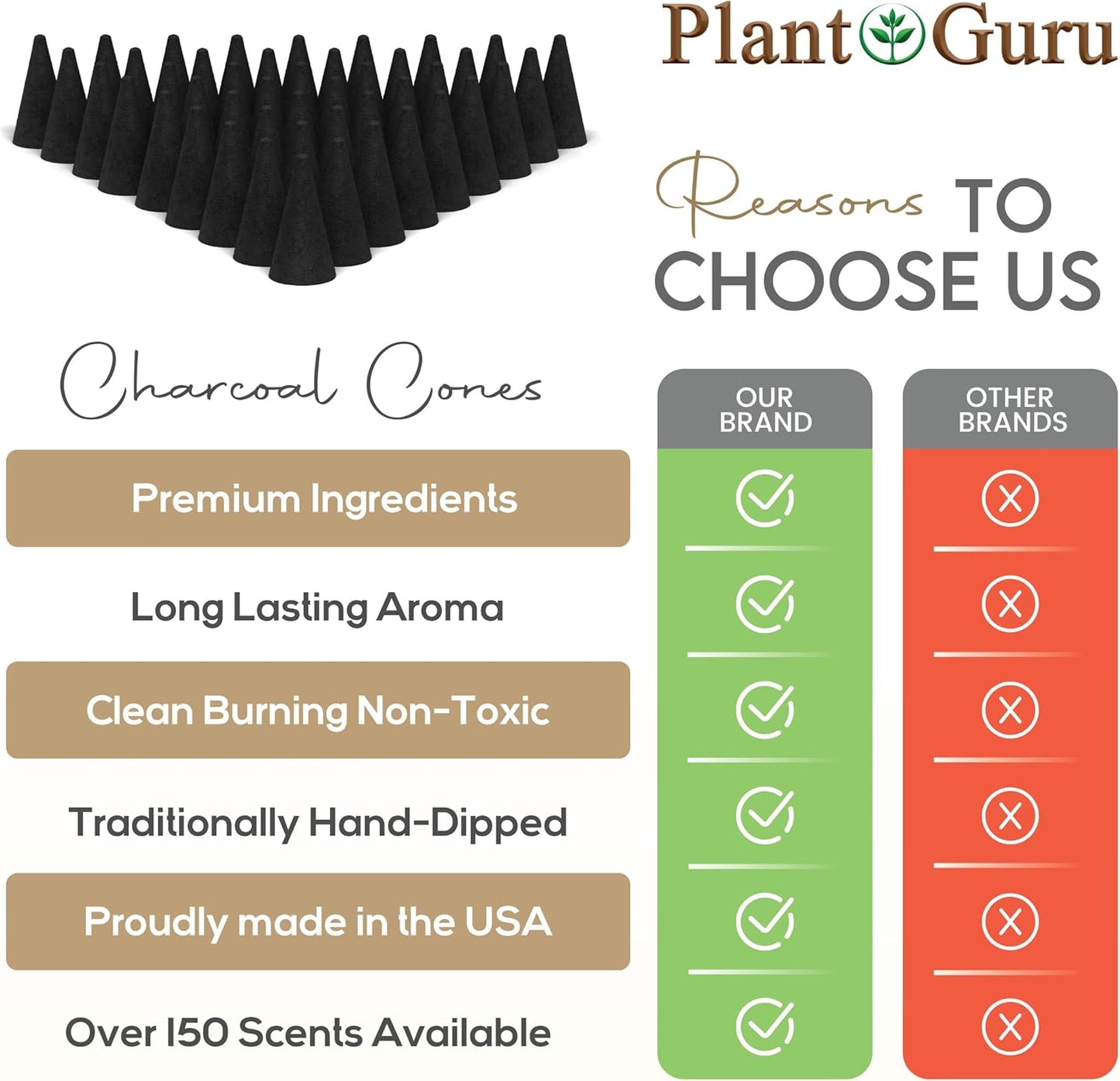 Frankincense Charcoal Incense Cones 1" TOPFLOW - 100 Pack Bulk - Natural Scented Cones Handmade Hand Dipped