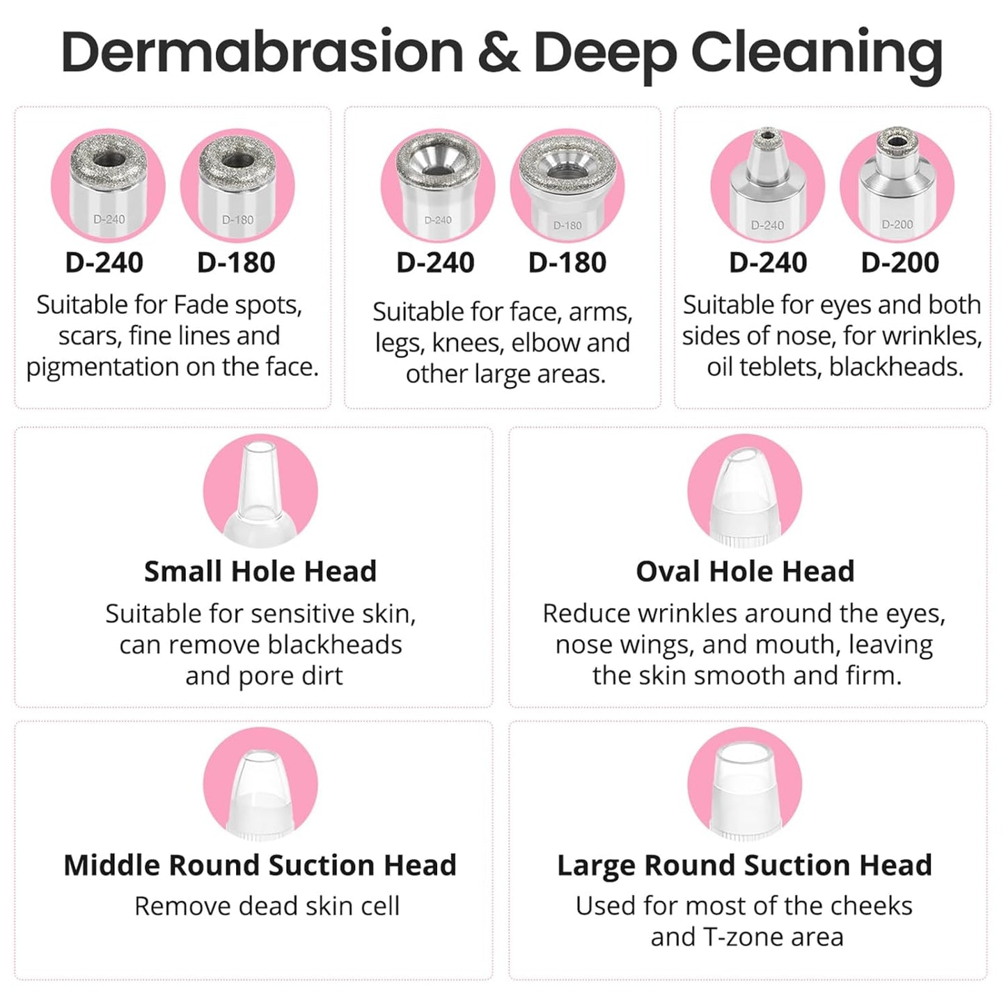 Diamond Microdermabrasion Machine, Portable Blackhead Remover Pore Vacuum, Dermabrasion Facial Machine for Exfoliation & Blackhead Removal