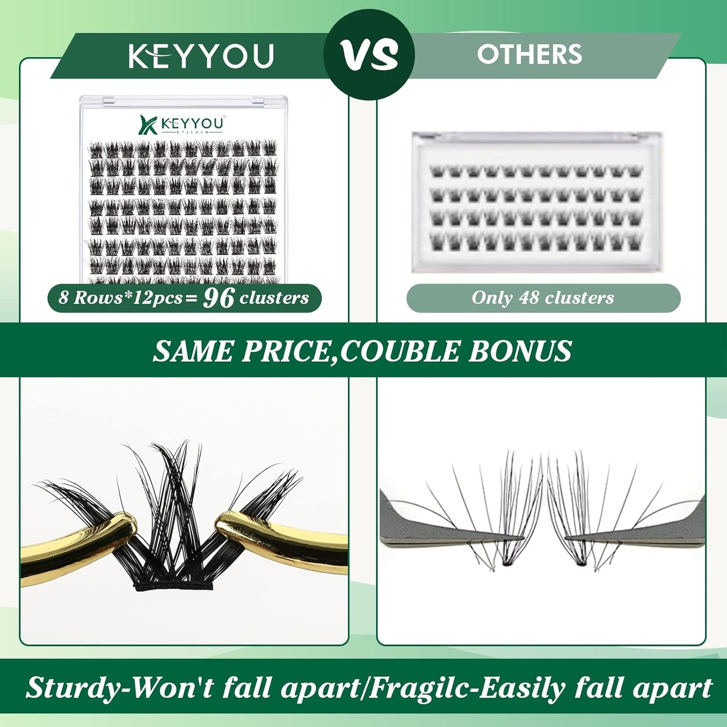 Lash Clusters,96 Pcs Cluster Lashes Y06 D Curl 12mm DIY Lash Extensions Eyelash Clusters,KEYYOU Volume Wispy Individual Lashes Soft&Comfortable Easy DIY at Home(Y06,D-12mm)