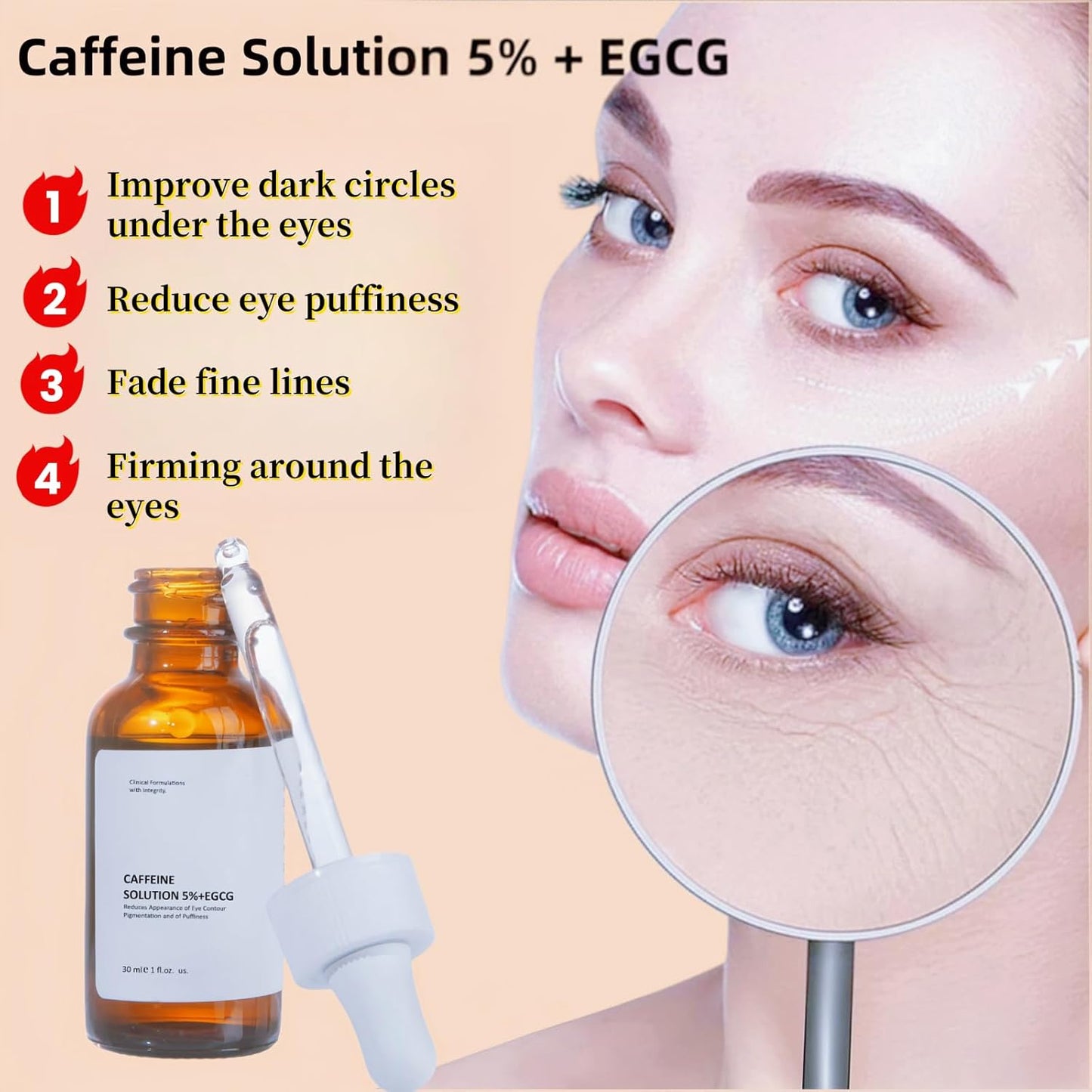 Caffeine Solution 5% + EGCG, Caffeine Eye Serum For Face, Moisturizing Under Eye Solution For Reduces Dark Circles & Puffiness, 30ML (1, 2PC)