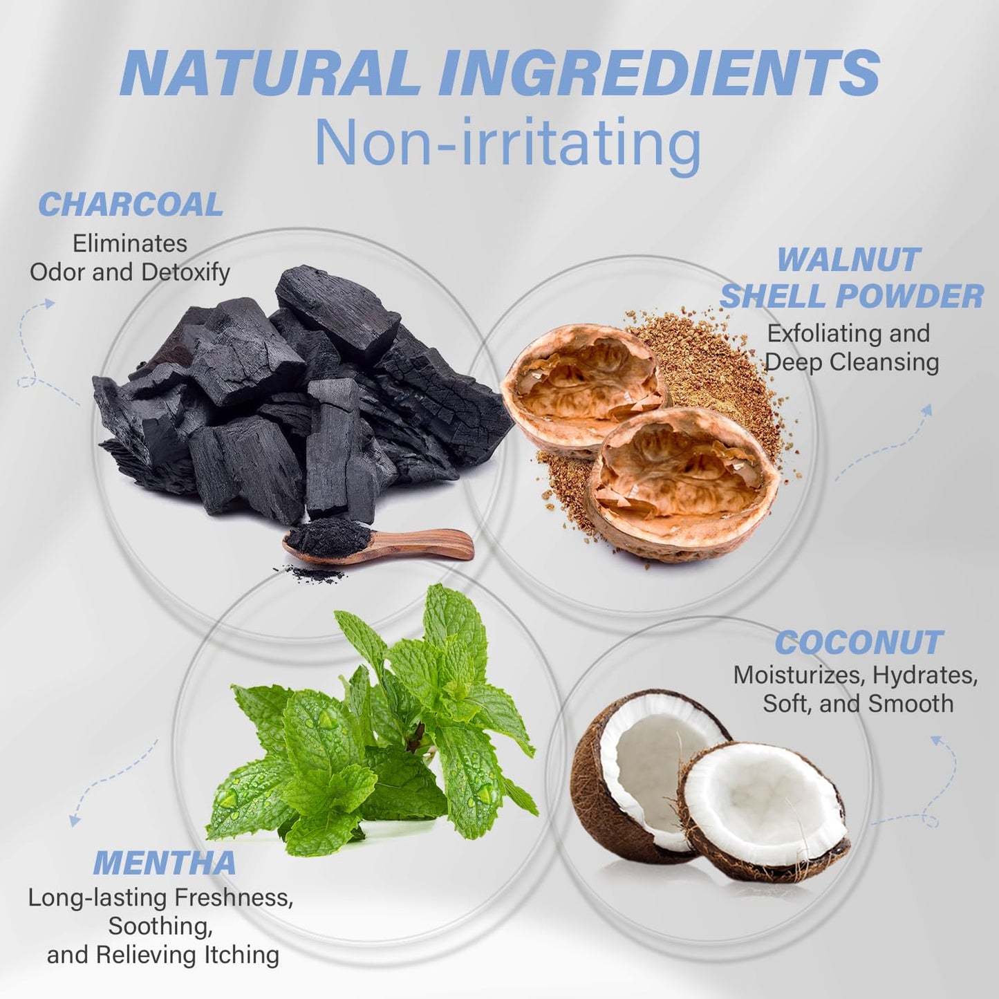 Charcoal Underarm Detox Scrub for Odor Control, Dark Armpits Spots Remover, Armpit Detox & Bikini Area Body Scrub Exfoliating & Moisturizing, Natural Deodorant Scrub for Women & Men, 7.7 oz