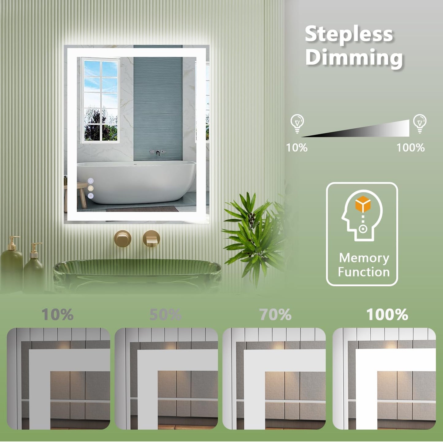 30"x 36" LED Bathroom Mirror with Front and Backlit, 3 Colors Wall Vanity Mirror with Lights, Controlled Separately LED Smart Mirror for Bathroom, Anti-Fog, Stepless Dimmable, Memory(UL ETL)