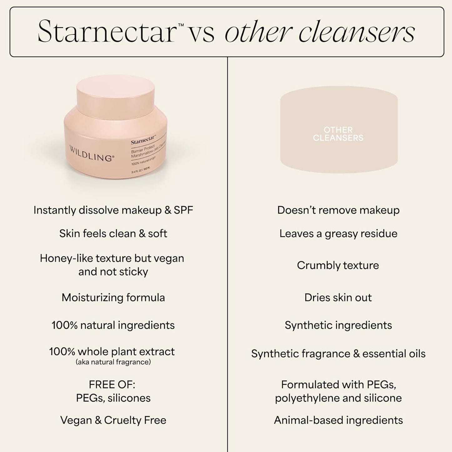 Wildling Starnectar Jelly Cleanser – Daily Hydrating Makeup Remover Face Wash – Gently Cleanse, Remove Makeup, Brighten, Soften, Repair Skin Barrier – Alcohol Free, 100% Natural, Vegan, Cruelty-Free