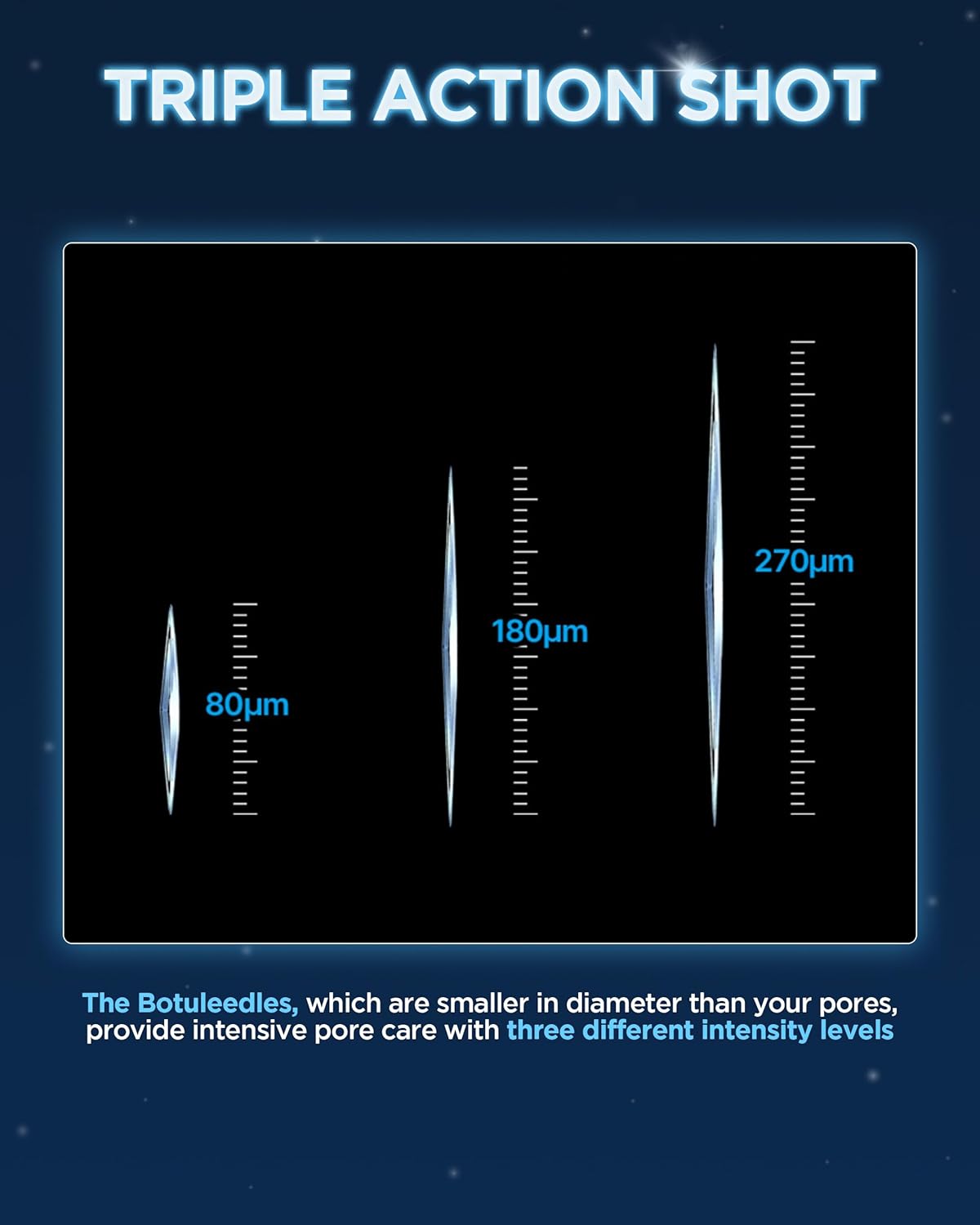 WELLAGE Hyper Peptide Botuleedle Ampoule, Korean Anti-Aging Serum with Infused Peptide, High Purity of Hyaluronic Acid, PDRN, Panthenol, Squalane - Pore Elasticity, Plumping Skin, 1.69 fl.oz.
