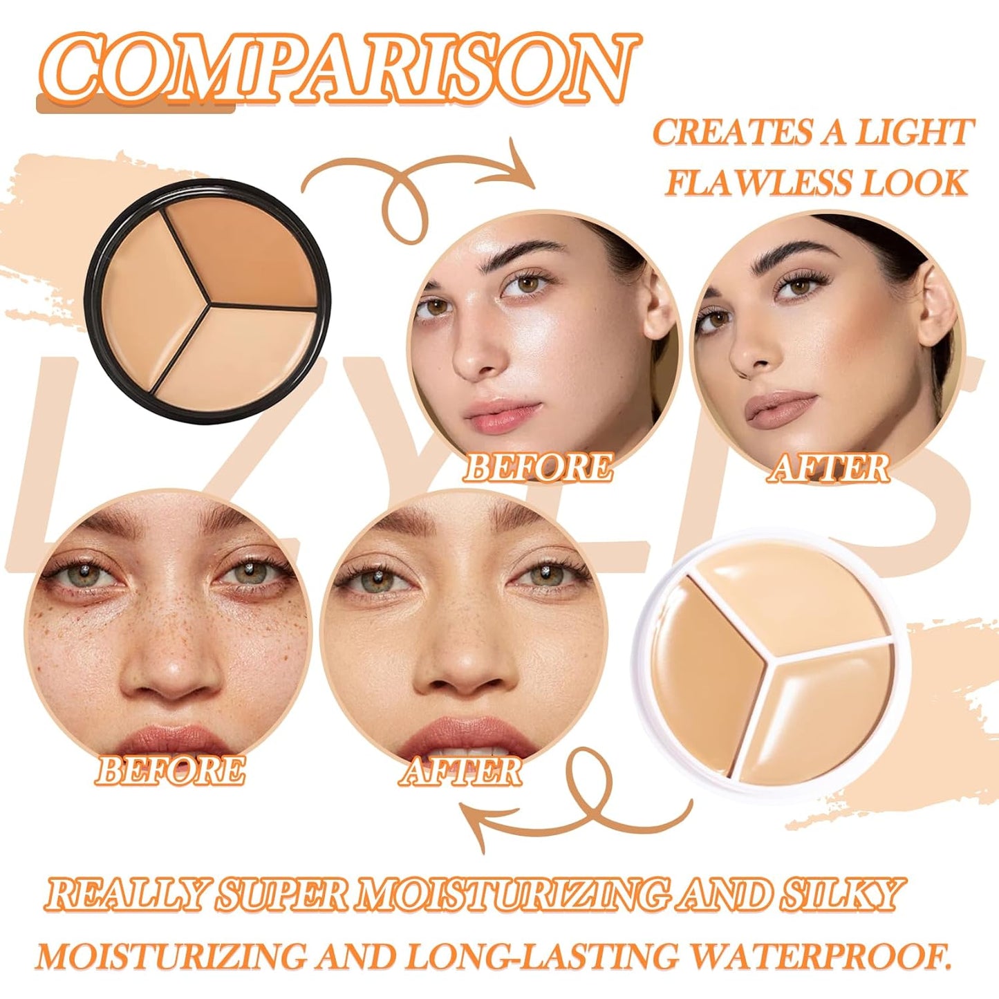 3 Colors Correcting Concealer Makeup Cream Contour Palette,Cream Makeup Palette,Contouring Foundation Highlighting Concealer Palette with Bursh,Professional Concealer Foundation Palette for Women