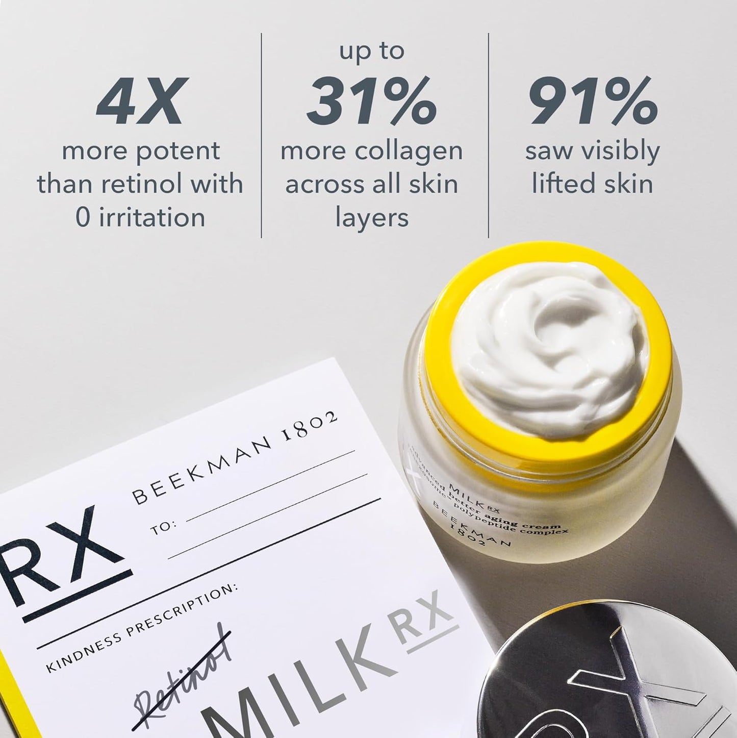 Beekman 1802 Milk RX Advanced Better Aging Face Cream - Mini - Goat Milk Protein Exosomes & Polypeptide Facial Moisturizer - Doctor Formulated for Collagen Boosting & Firming - Fragrance Free