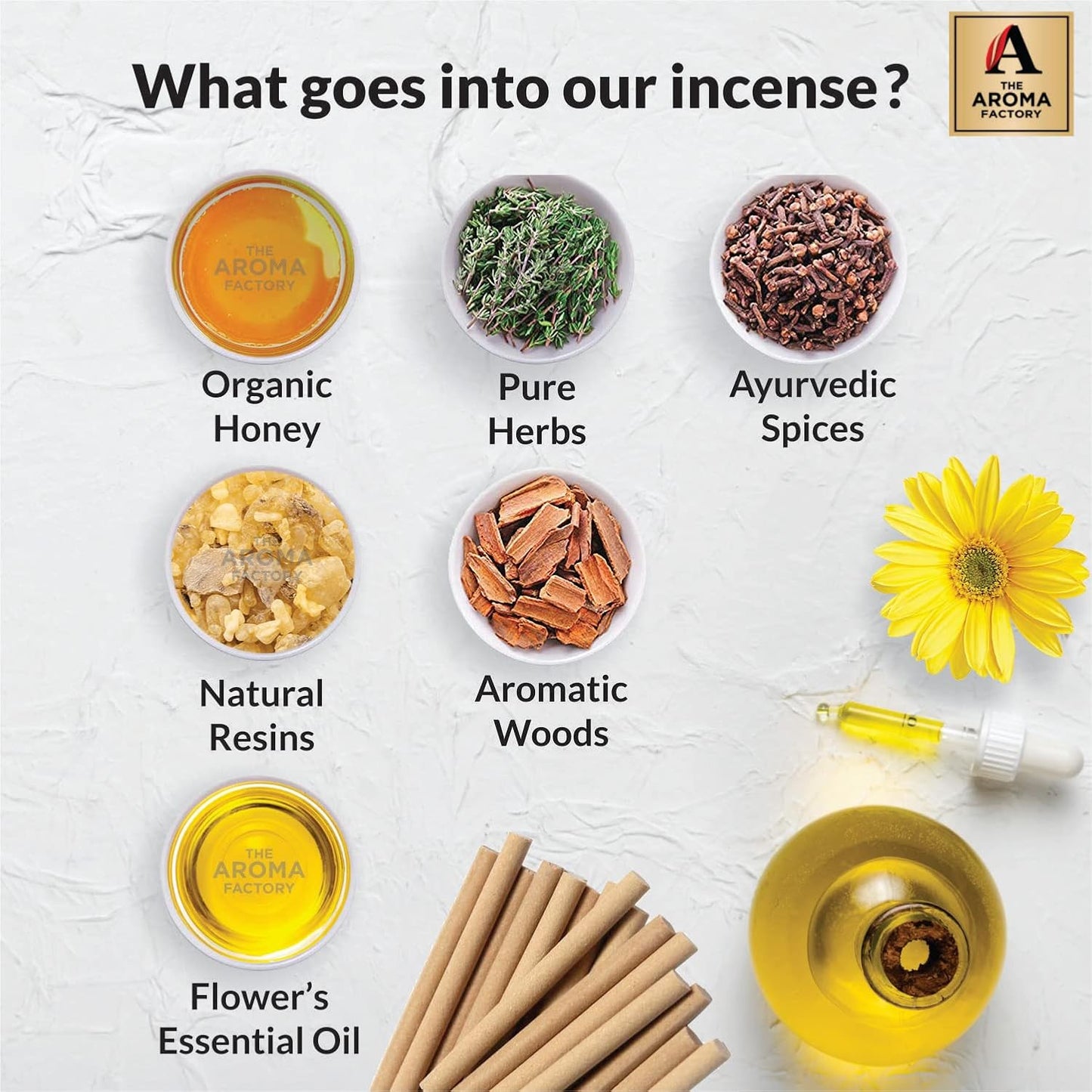 The Aroma Factory Organic Incense Dhoop Cones 3x30 Cones Jute Gift Set with Holder (Fruit Fusion)