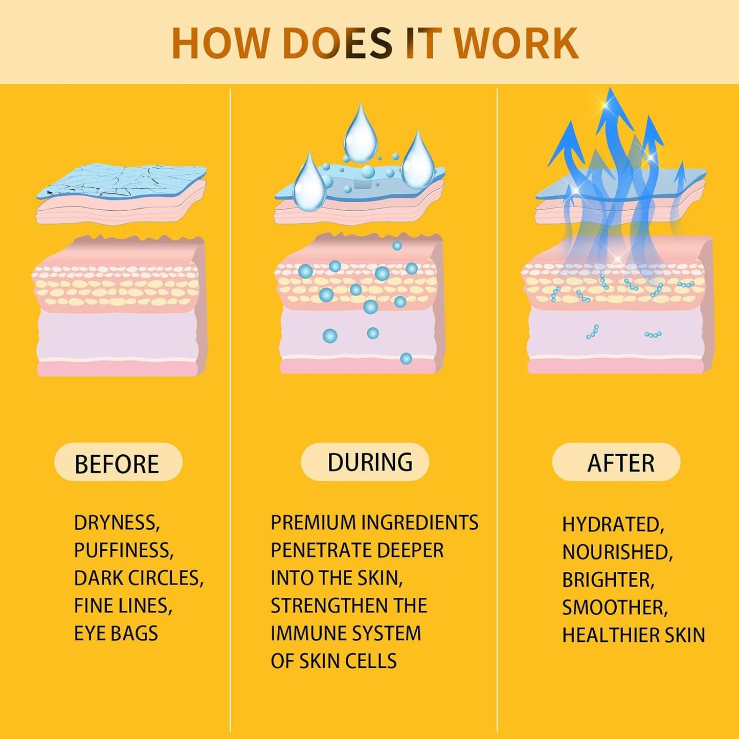 Under Eye Patches for Puffy Eyes Treatment 30 Pairs, 24K Gold Under Eye Masks for Dark Circles and Puffiness, Eye Gel Pads w/Collagen, Sodium Hyaluronate, Rose Essence for Eye Bags Treatment