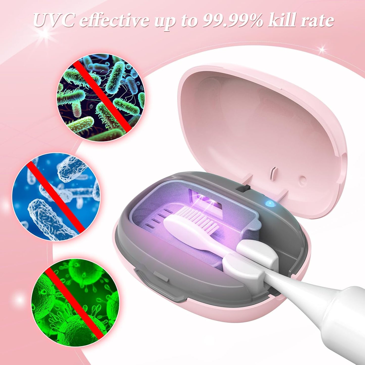 YourMate UVC Rechargerable Toothbrush Sanitizer Case Travel Toothbrush Covers Case with Holder for Houshold and Traveling or Business Trip Pink