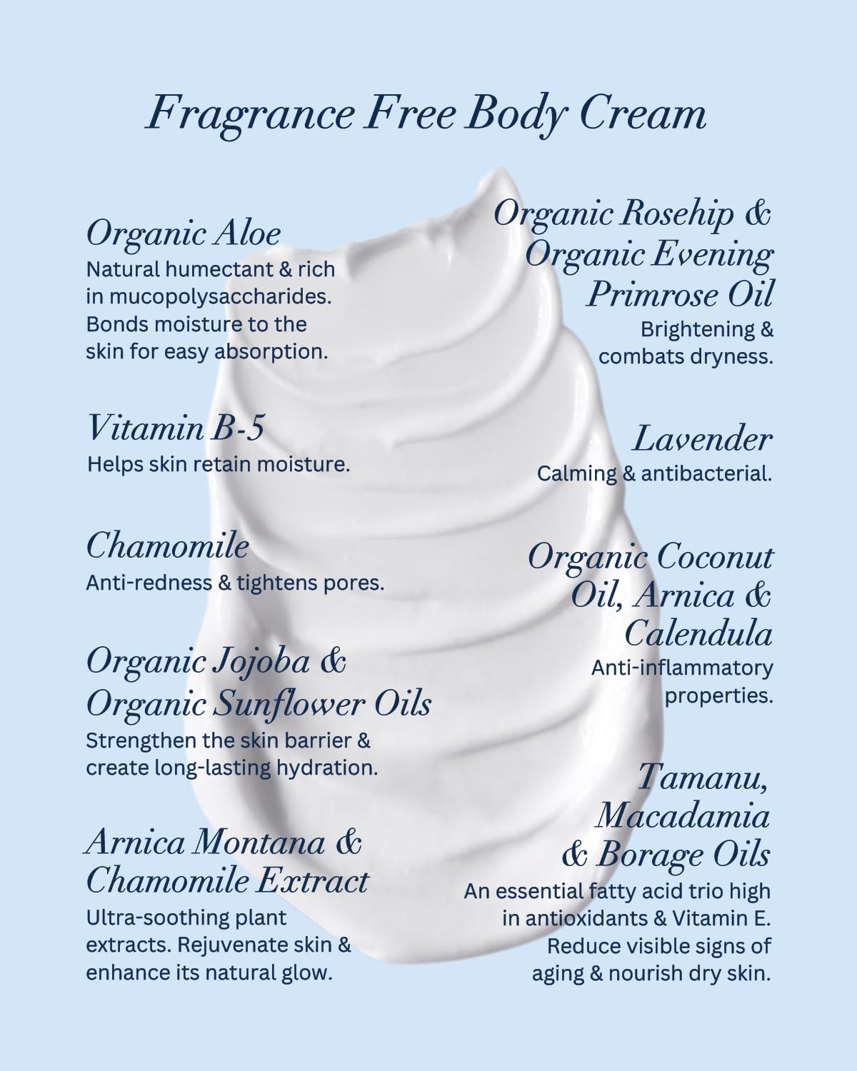 Hines+Young Natural Body Care Set - Contains our Fragrance Free Body Cream, Natural Lip Balm, Soap Singles Tin & Soap Refill Tin, Hydrate & Refresh, Natural Ingredients, Ideal Gift Set