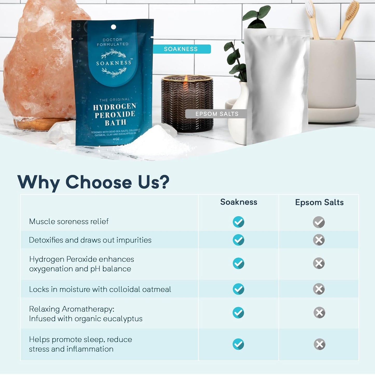 Hydrogen Peroxide Epsom Salt Bath Soak - USA-Made – Patented Bath Salts, Muscle Recovery, & Skin Detoxification – Magnesium Salts for Bathing - Doctor Formulated Pure Epsom Salt (3-Pack)