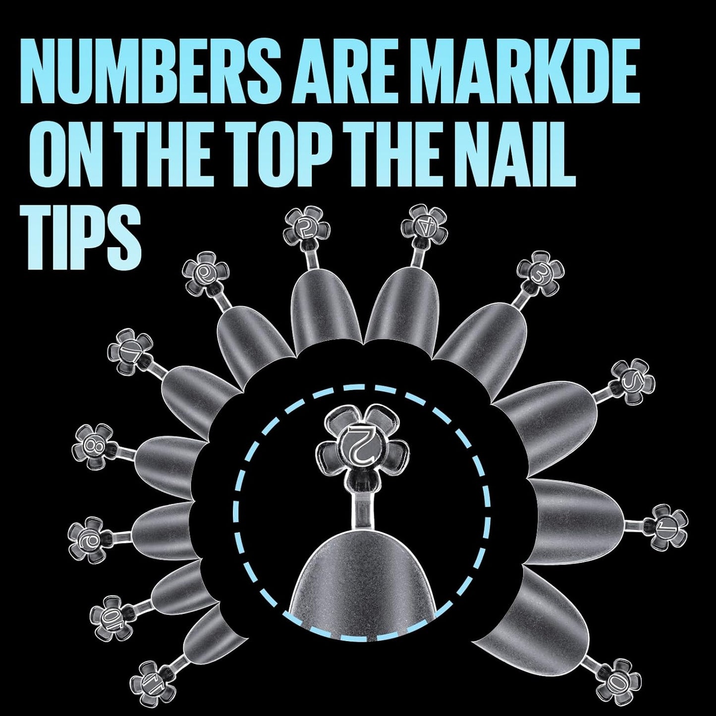 TOMICCA Short Oval Nail Tips 510Pcs Acrylic Fake Nails Full Matte, 12 Sizes No C Curve Nail Tips Half Cover for Salon DIY Nail art