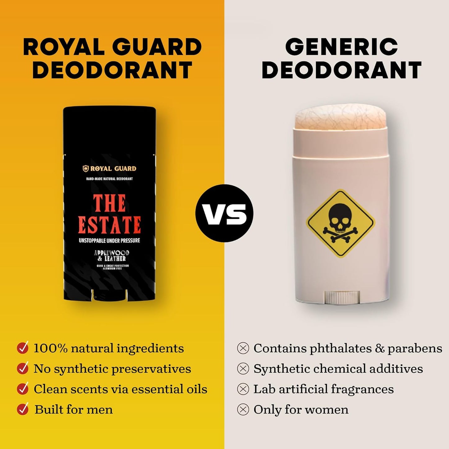 Royal Guard Natural Deodorant for Men - The Estate - Aluminum Free, Organic, Vegan, Chemical-Free, Non-Toxic, Hypoallergenic - Applewood & Leather Scent (1)