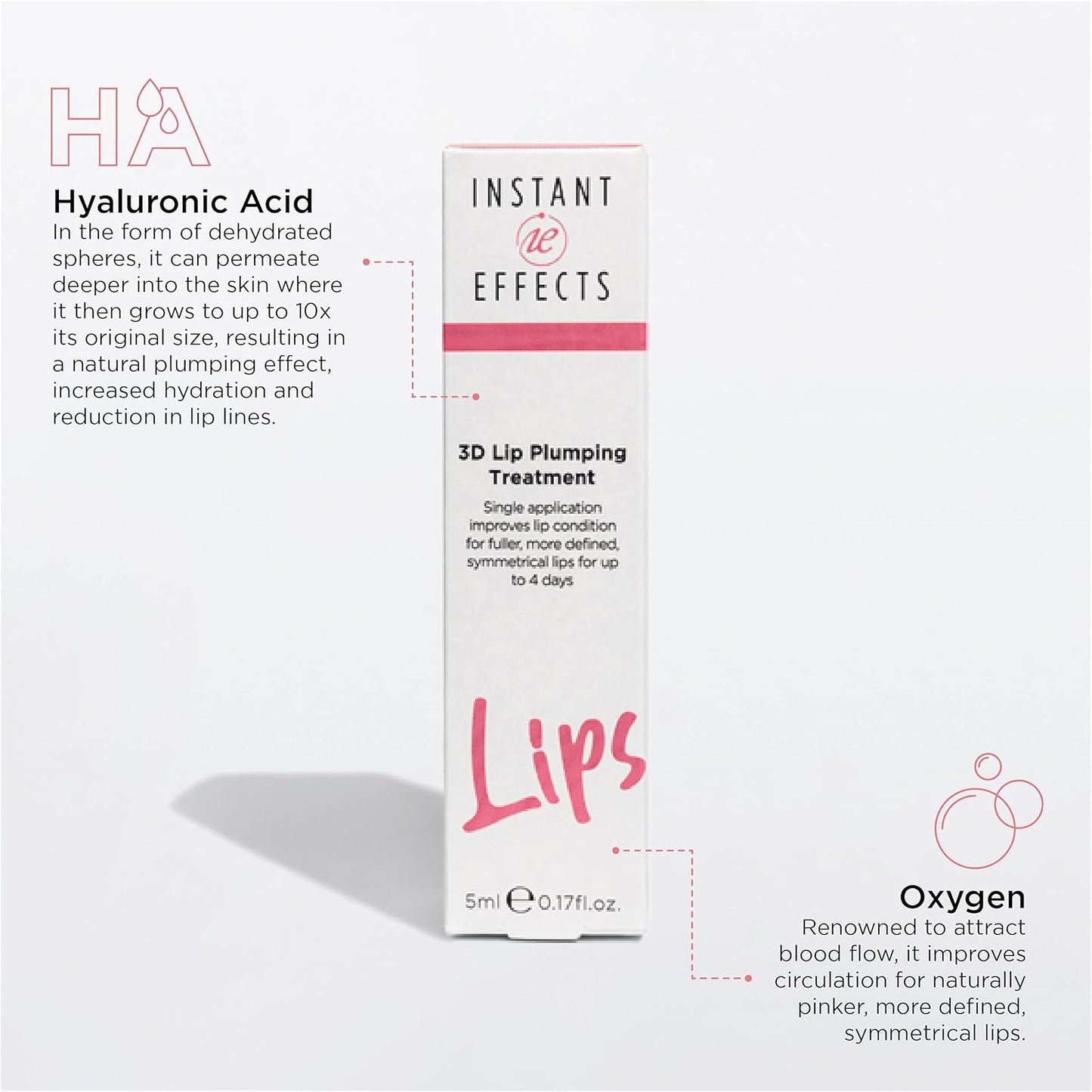 3D Lip Plumping Treatment, 0.17 oz (IE3DLBB)