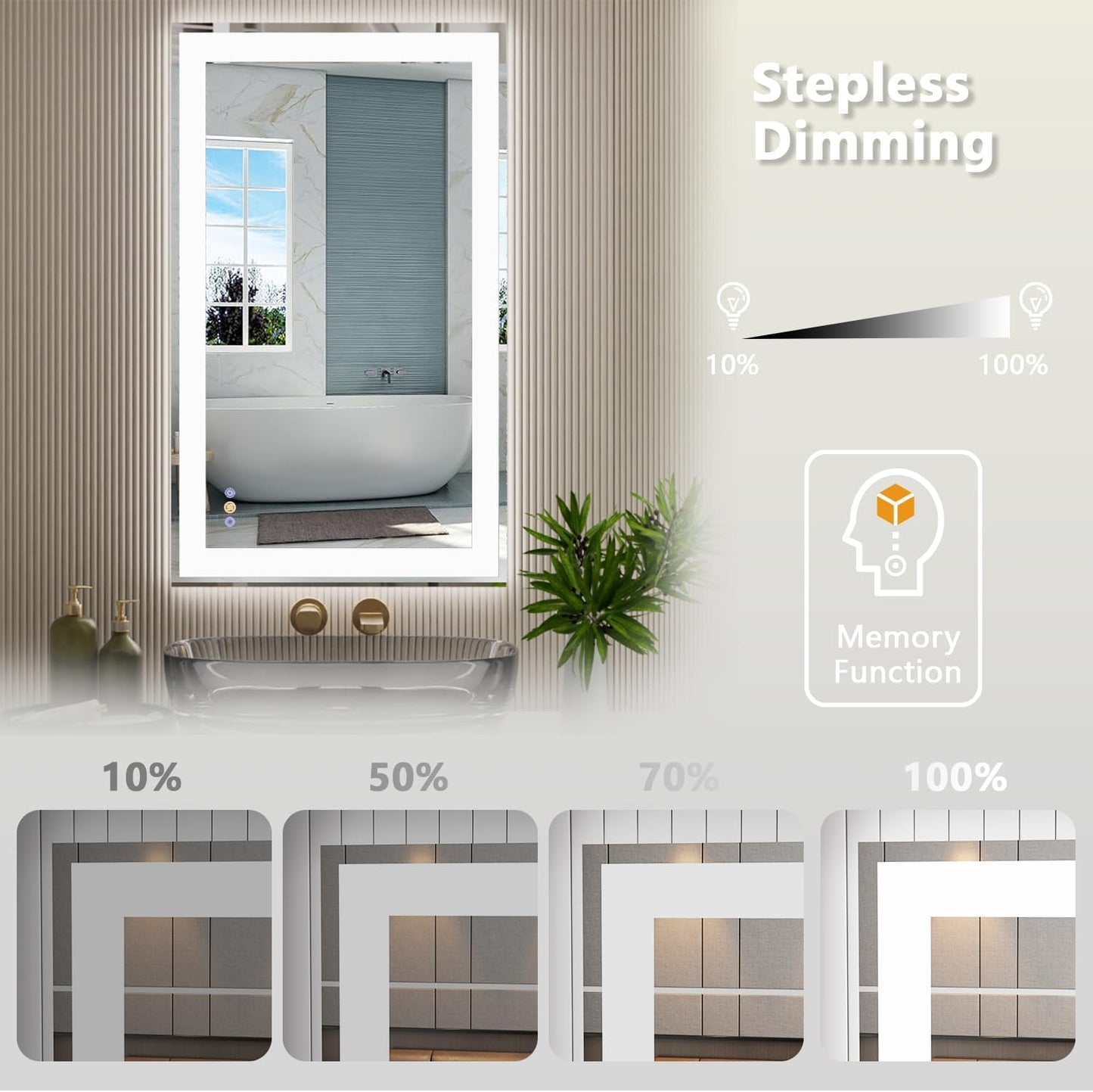 60"x 36" LED Bathroom Mirror with Lights, Front and Backlit Large LED Vanity Mirror, Controlled Separately Wall LED Smart Mirror with 3 Colors, Anti-Fog, Stepless Dimmable, Memory(UL ETL)
