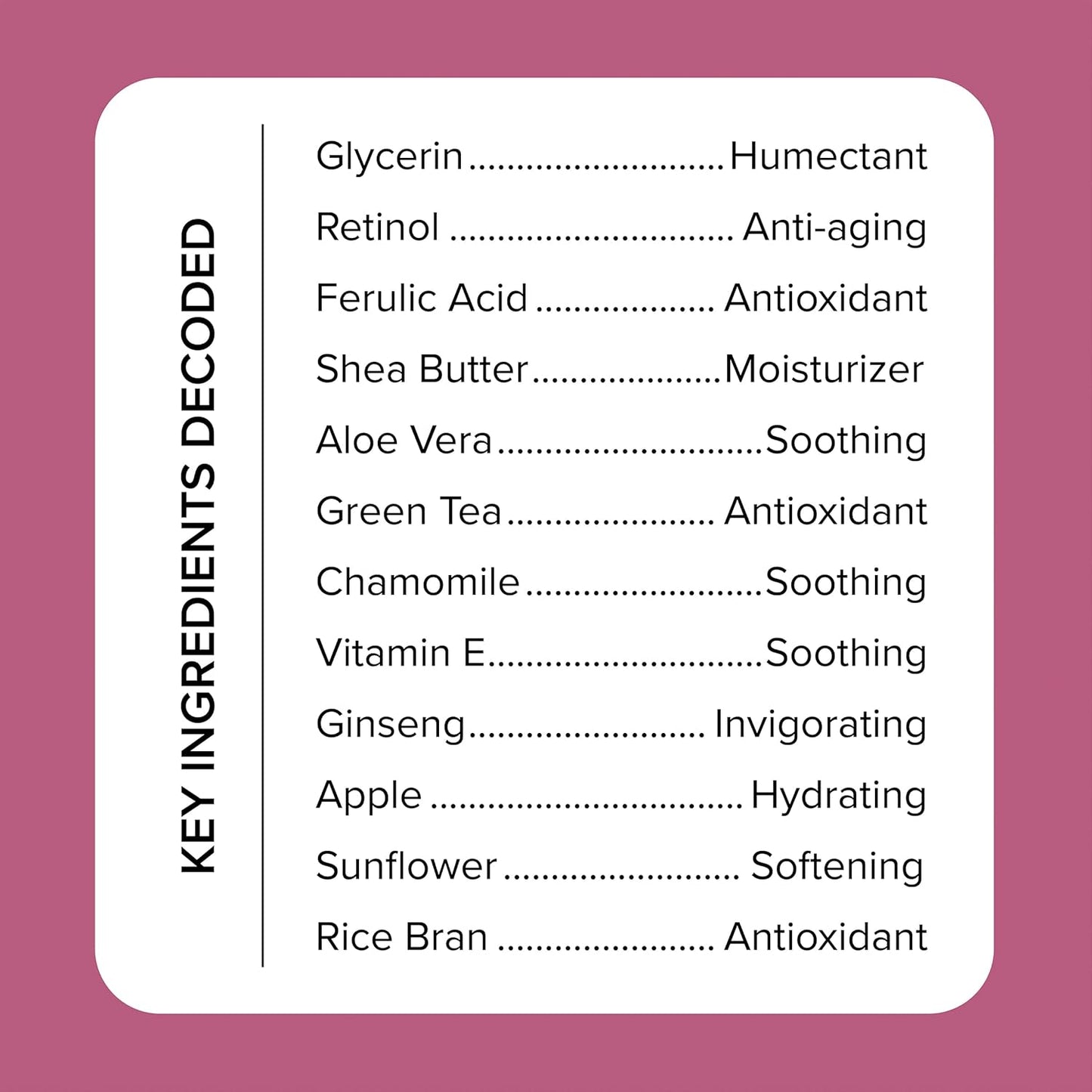 Medix 5.5 Retinol Body Lotion + Argan Oil Cream 2PC Skin Care Set Body & Face Moisturizer | Firming Body Lotion Bundle Reduces Look Of Wrinkles, Cellulite, Crepey Skin, & Uneven Skin Tone, 2PC