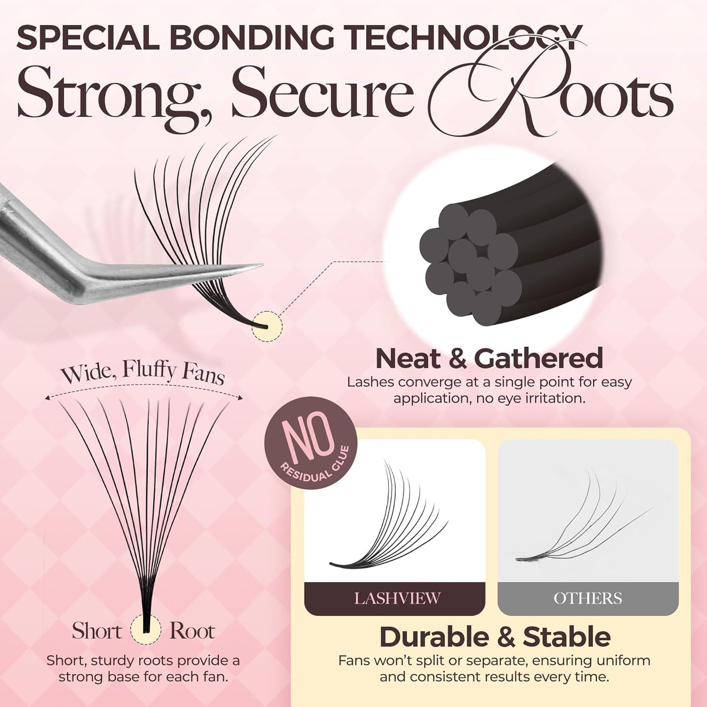 LASHVIEW 600 Premade Volume Eyelash Extensions Mixed Tray Fans D Curl Pointed Handmade Loose Fans Thin Base (10D-0.05D,8-15mm)