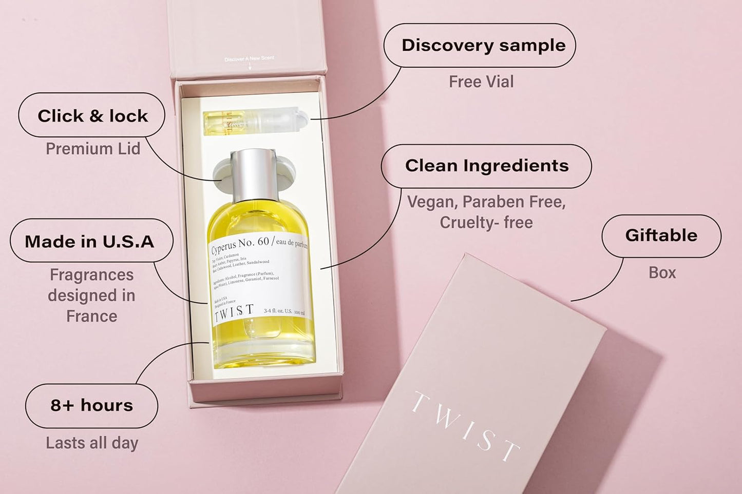 Twist - Cyperus No. 60 - Eau De Parfum Inspired by Santal 33, Long-Lasting Perfume For Women & Men, Sandalwood & Woods, Vegan, Clean Ingredients, Unisex, Fragrance - Spray 100 ml | 3.4 fl. oz.